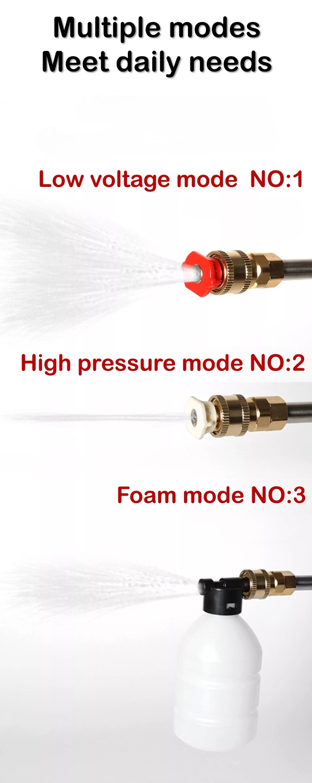 Portable High-Pressure Gun: 2 Batteries + 10 Sections for Powerful Use