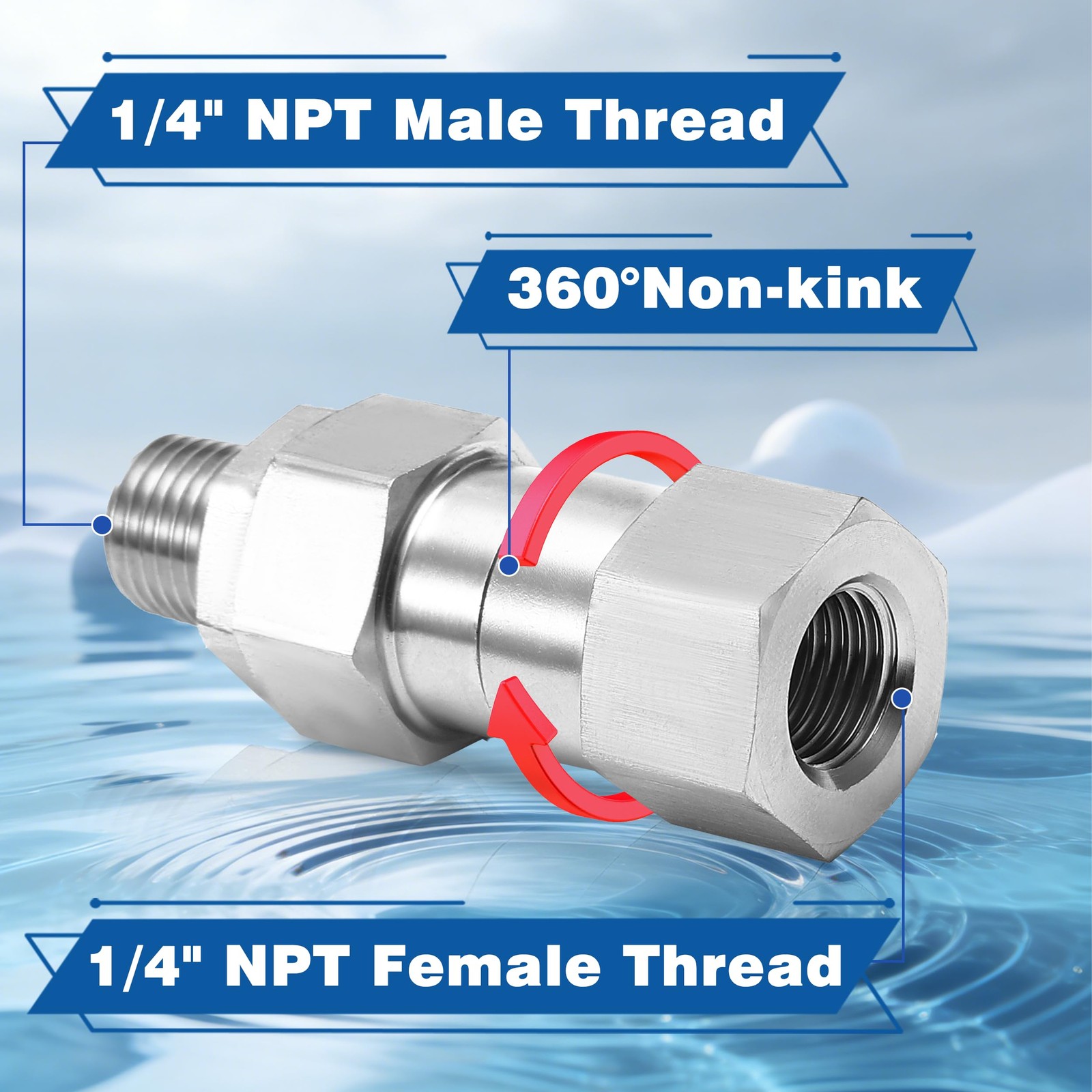 2 PCS 1/4 NPT Pressure Washer Swivel Fitting AntiTwist 360 4000 PSI Adapter