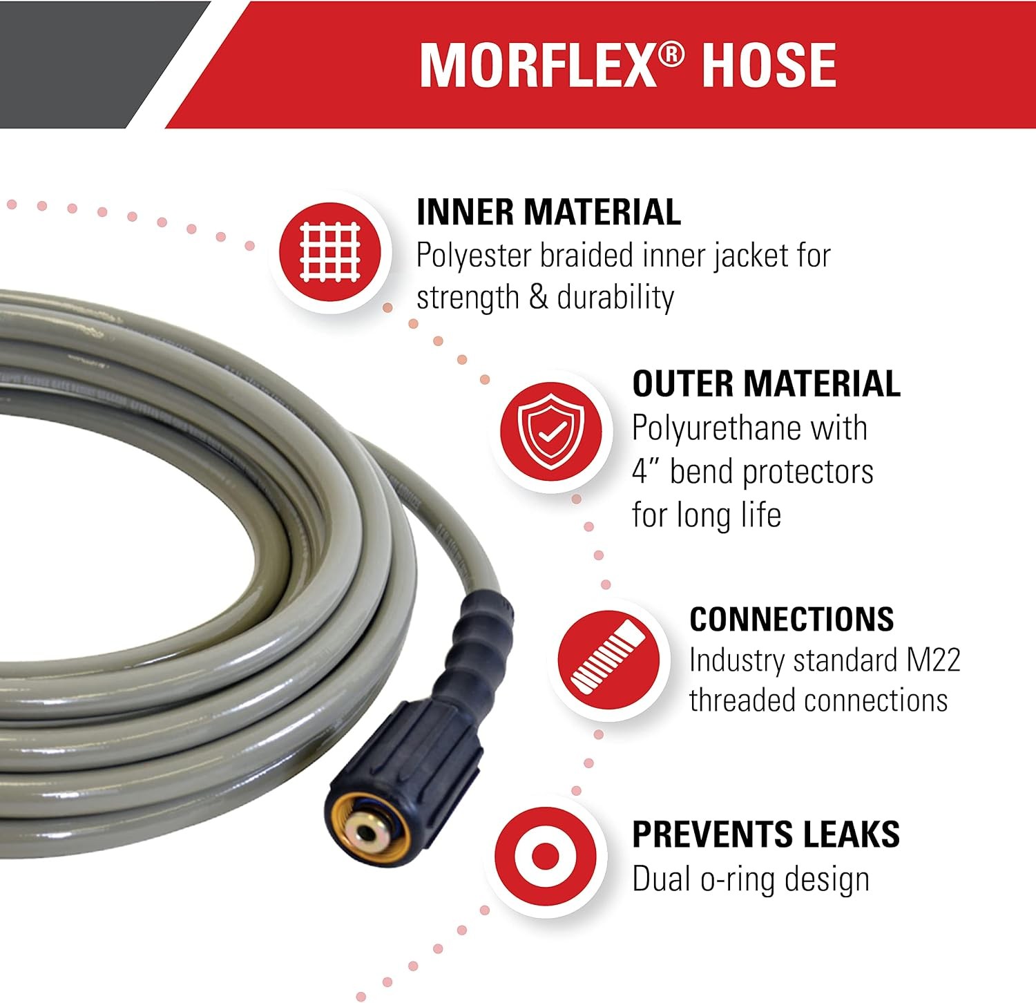 3700 PSI Pressure Washer Hose, 25 Feet, 5/16 Inch, M22 Connections