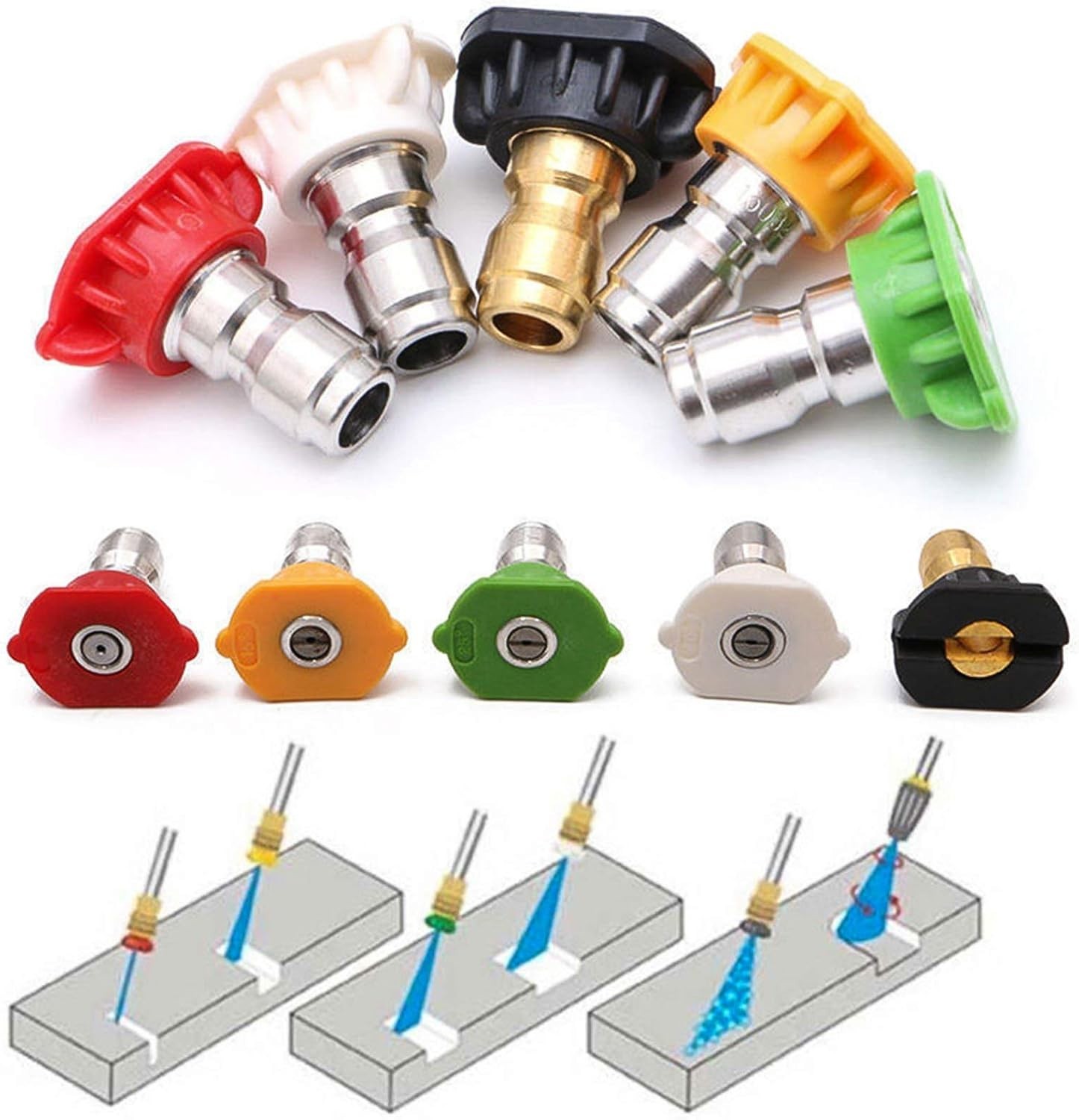 Pressure Washer Tips 4500 PSI Nozzle Set 1/4 Quick Connect 5 Angles GPM 2.5