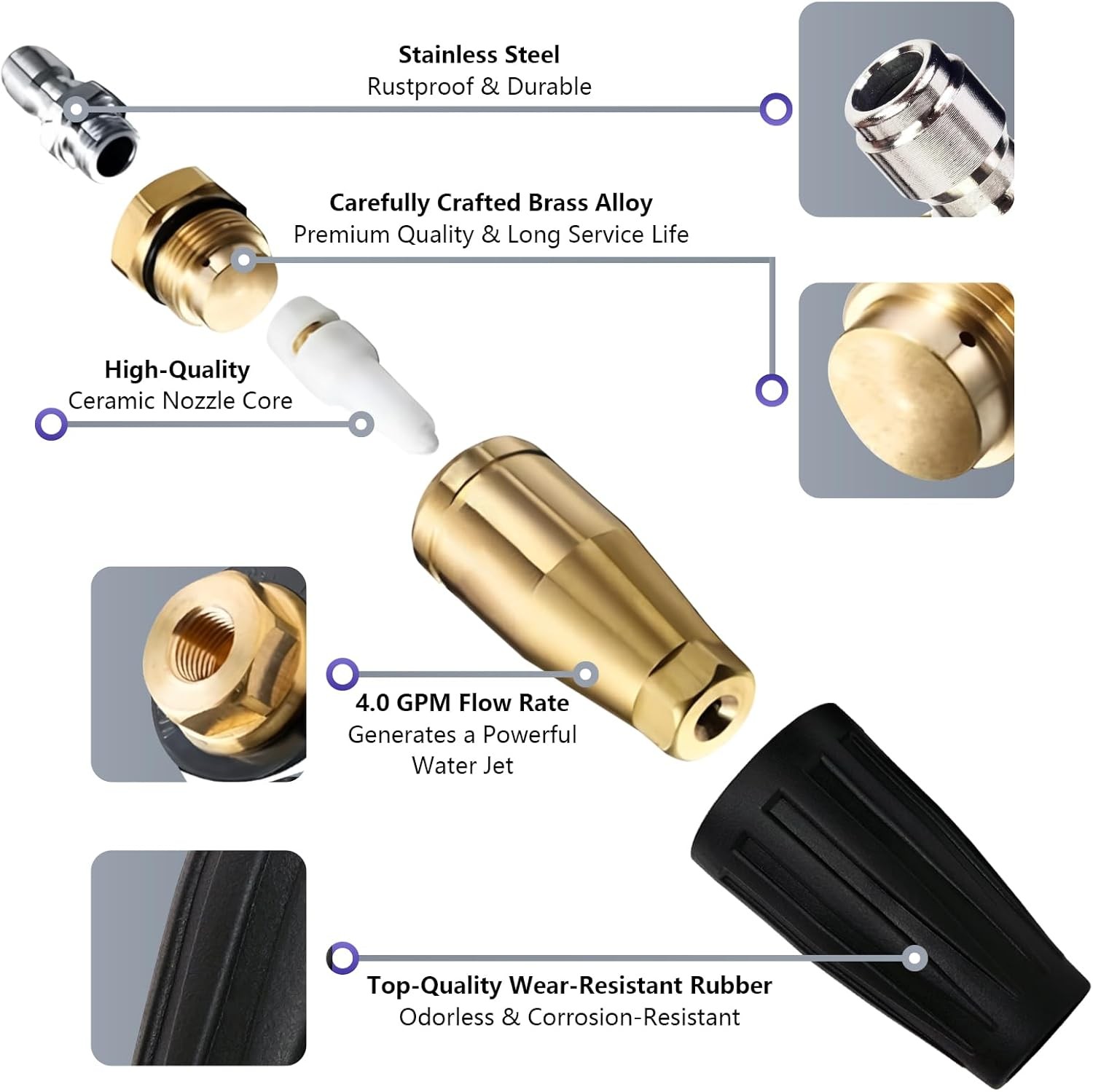 Turbo Pressure Washer Nozzle 4500 PSI, 1/4 Inch Quick Connect, 360° Rotating Je