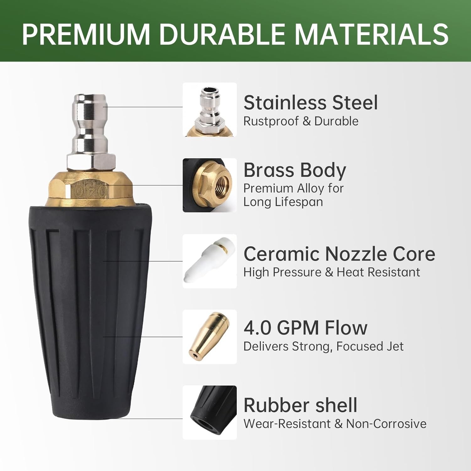 Pressure Washer Turbo Nozzle Tips Kit, 4000 PSI 4.0 GPM Rotating Turbo Nozzle…