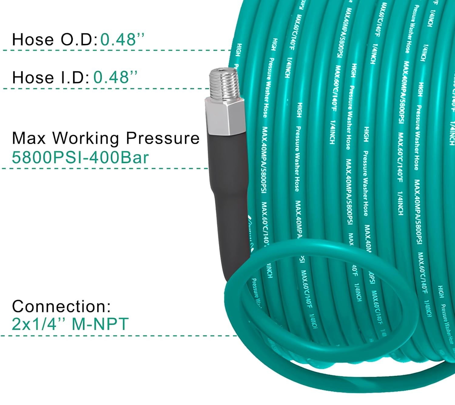 Sewer Jetter Kit 50Ft 1/4″ LakeBlue Hydro Drain Cleaner Pressure Washer Sewer
