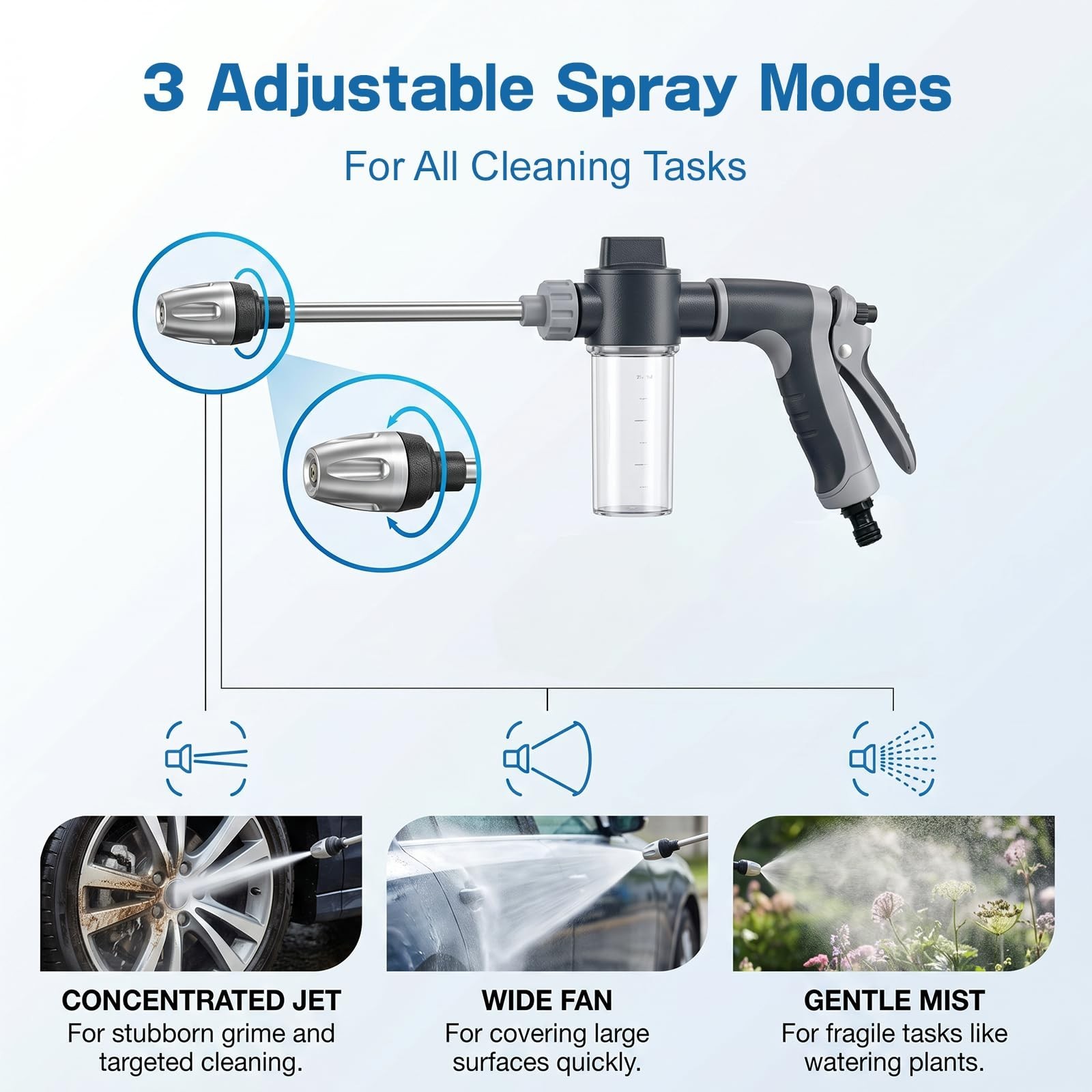High Pressure Water Jet Nozzle for Pressure Washer, 360° Rotating Head, 3 Modes