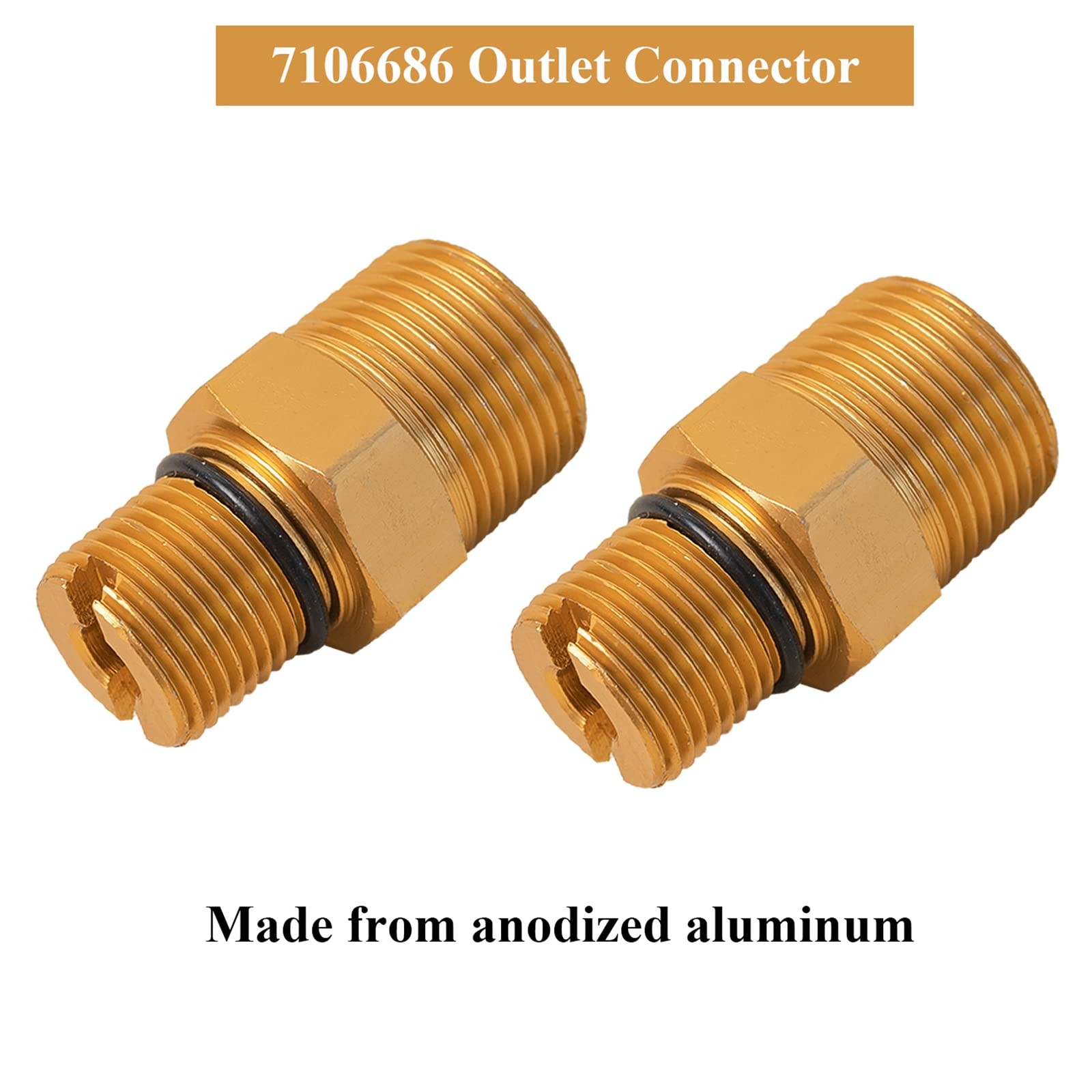2 PCS 7106686 Outlet Connector for Gas Powered Pressure Washer Pumps, 19G & 1.5M