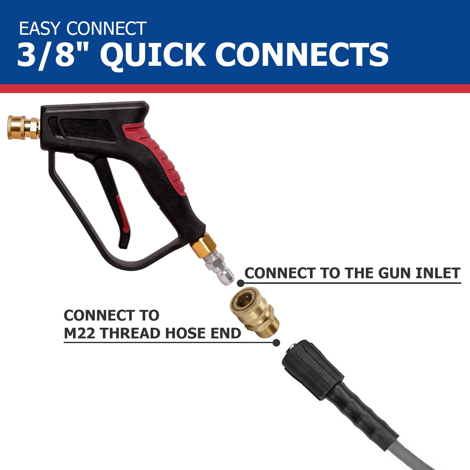 Short Pressure Washer Gun with Swivel – 3/8″ Inlet & 1/4″ Outlet Quick Connec…