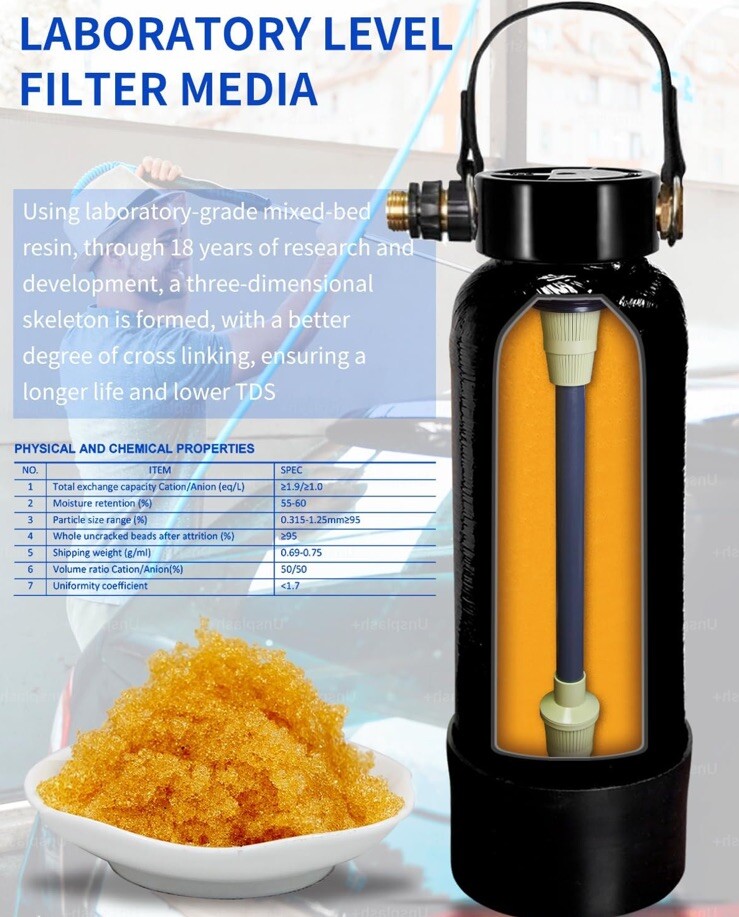 Spotless Water System.Car Wash System,Deionized Water System for RV, Vehicles…