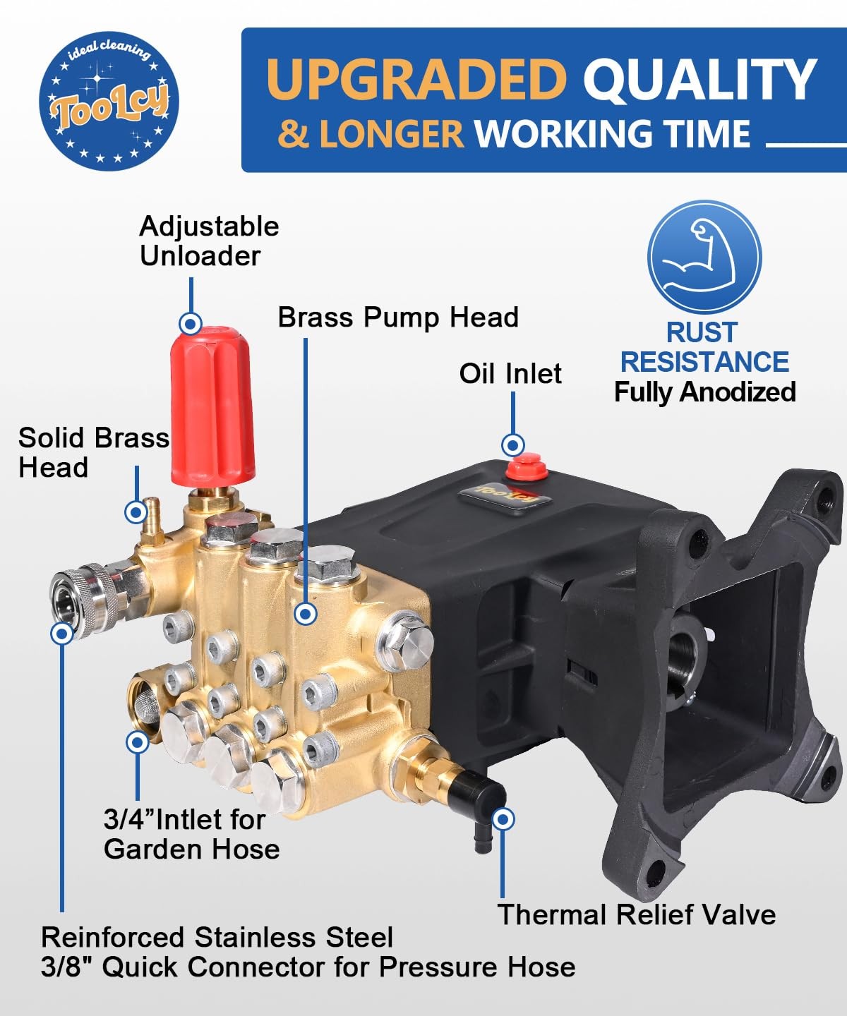Pressure Washer Pump Max 4200 PSI 4.2 GPM, 1″ Shaft Horizontal Triplex Plunge…