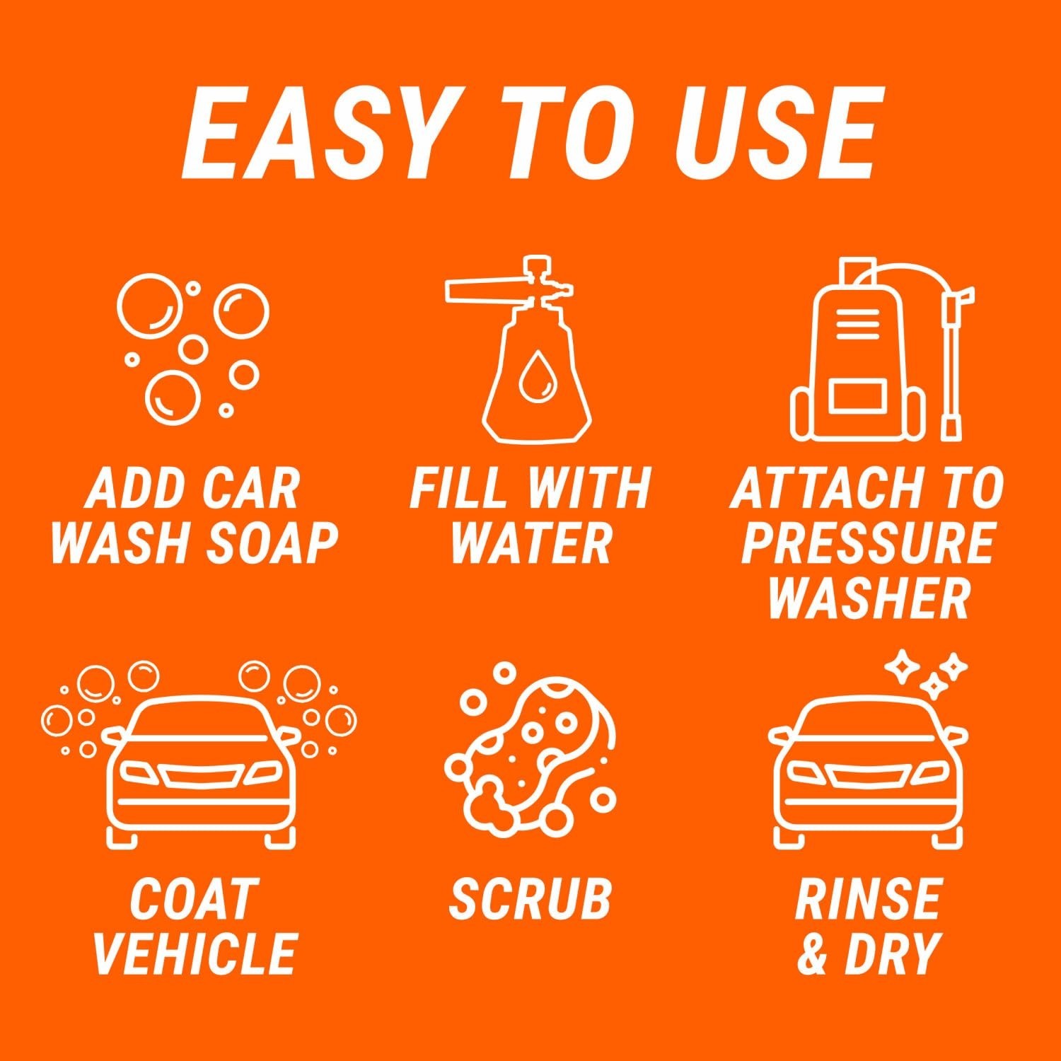 2-in-1 Foam Cannon Kit for Garden Hoses & Power Washers | 3-Piece Car Wash Set,
