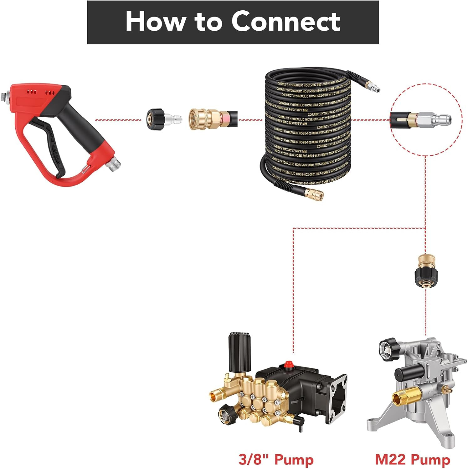 Pressure Washer Gun and Hose Kit, 3/8″ 50Ft Pressure Washer Hose with Pressure W