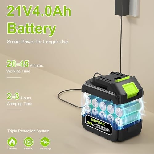 Cordless Portable Pressure Washer with 2 Batteries and 6-in-1 Nozzle