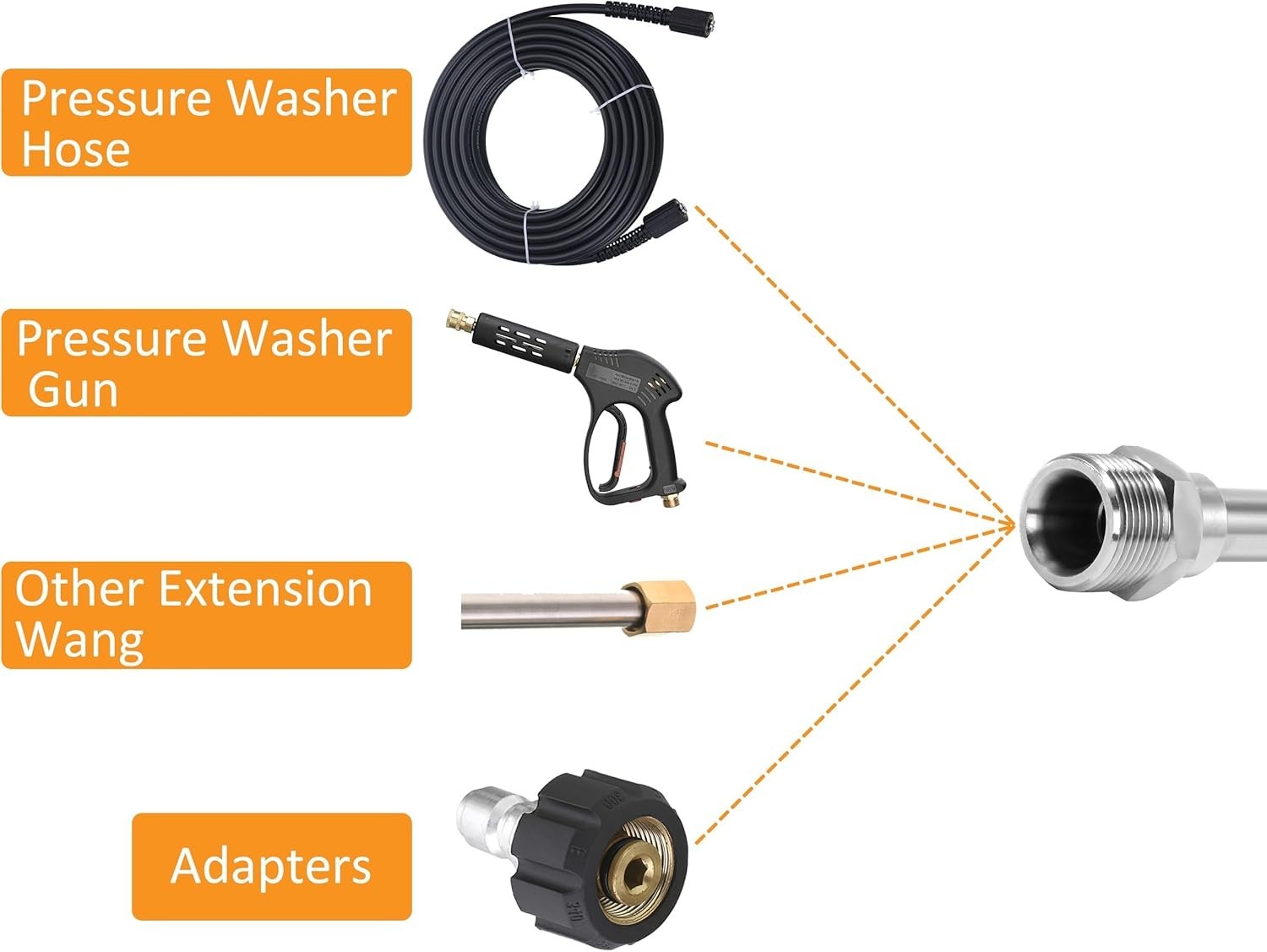 Stainless Steel Extension for Pressure Washer