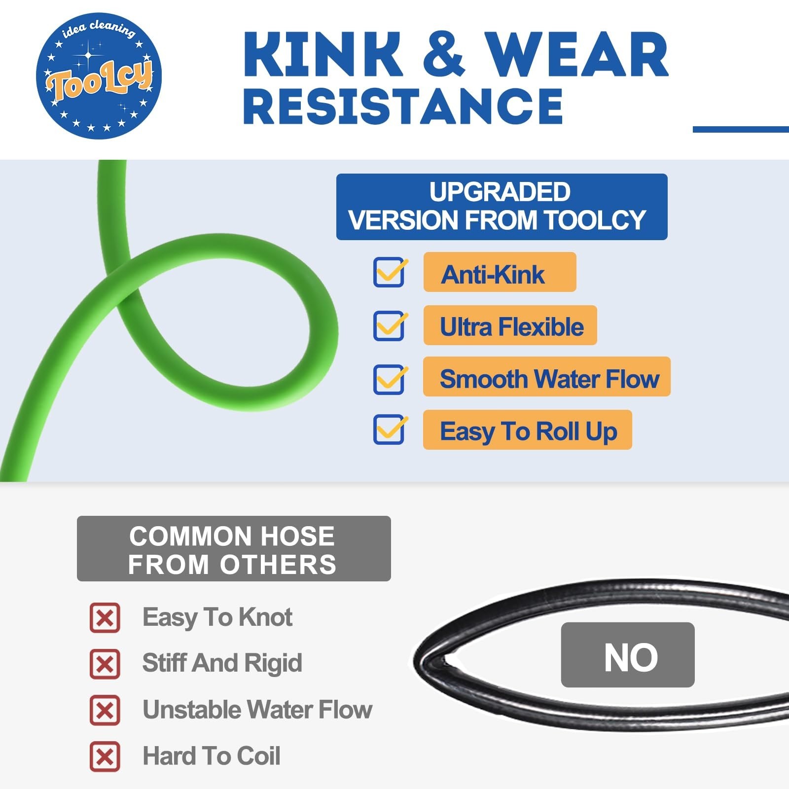 TOOLCY Super Flexible Pressure Washer Hose 3300 psi 100ft, 1/4″ M22 Kink Resist