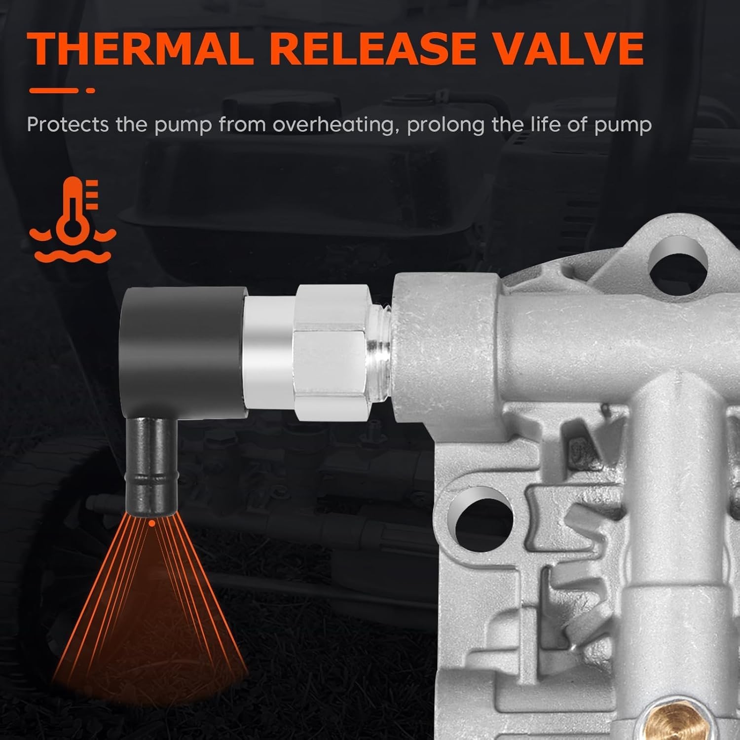 Pressure Washer Pump For Brute 2800 model # 020629 Honda GCV 160 Engine