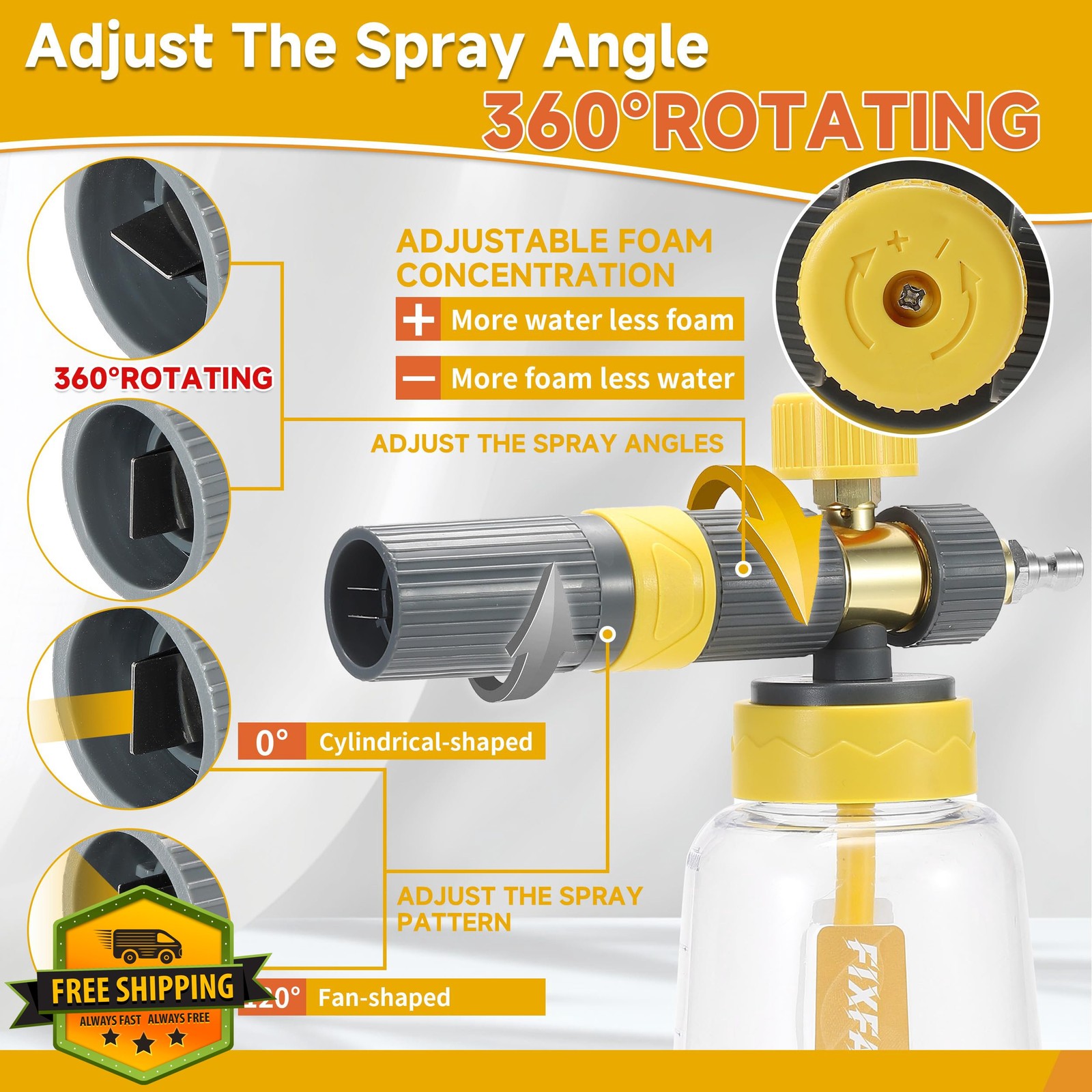 FIXFANS Foam Cannon Gun 1000ML