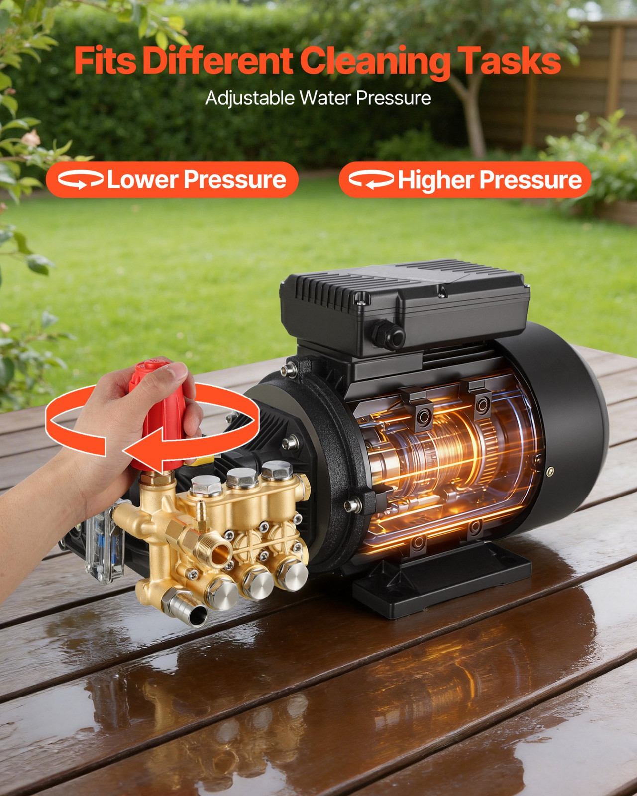1950 PSI Electric Pressure Washer Pump 3.2 GPM Triplex 5HP 240V w/ Hose Kit