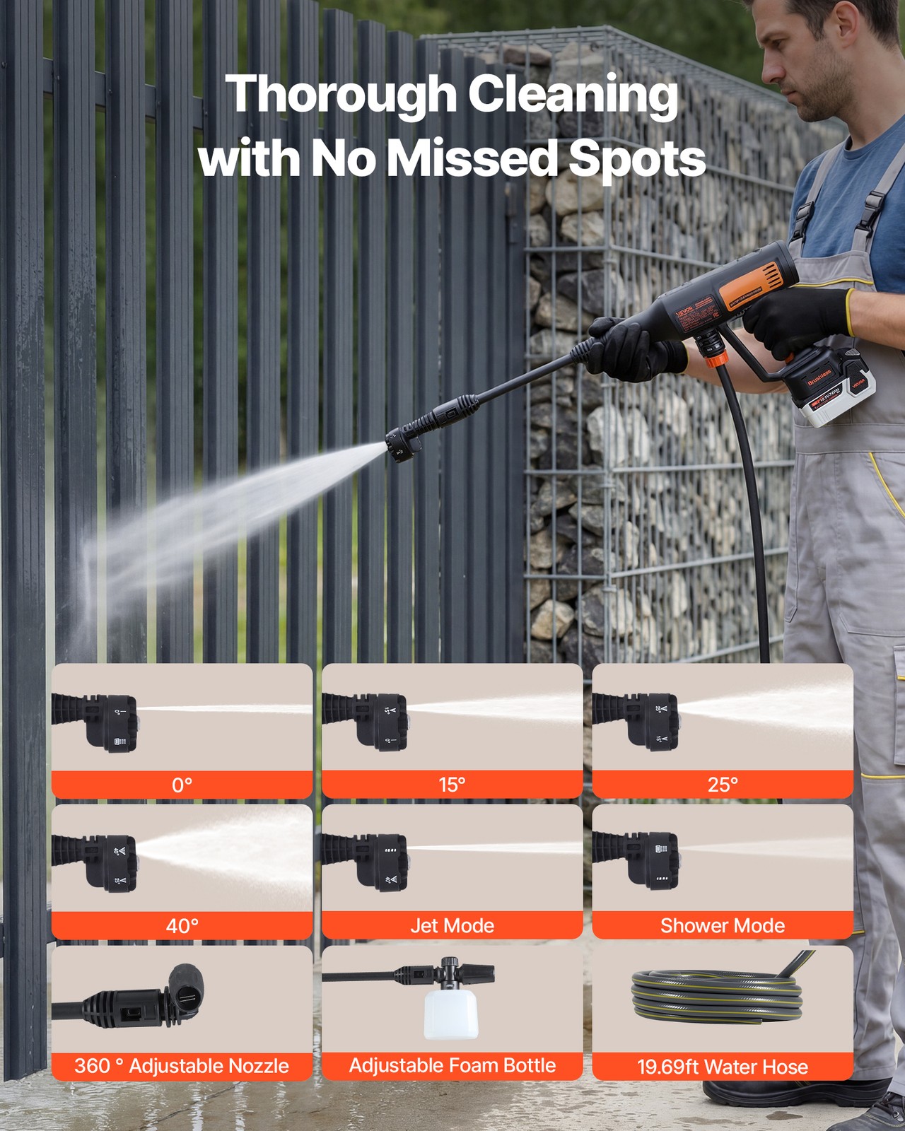 VEVOR Cordless Pressure Washer 1200PSI MAX with Brushless Motor Dual Batteries