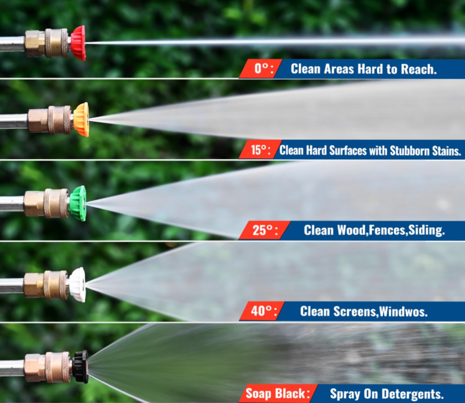 Pressure Washer Gun and Wand with 5 Spray Nozzles, M22-14mm & M22-15mm Fittin…