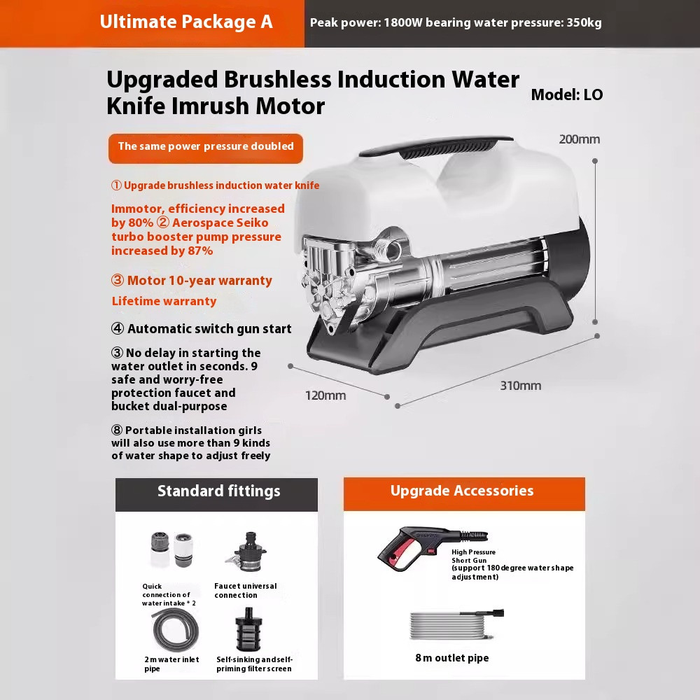Car Washing Machine High Pressure Pump Household 220v High Power Washing