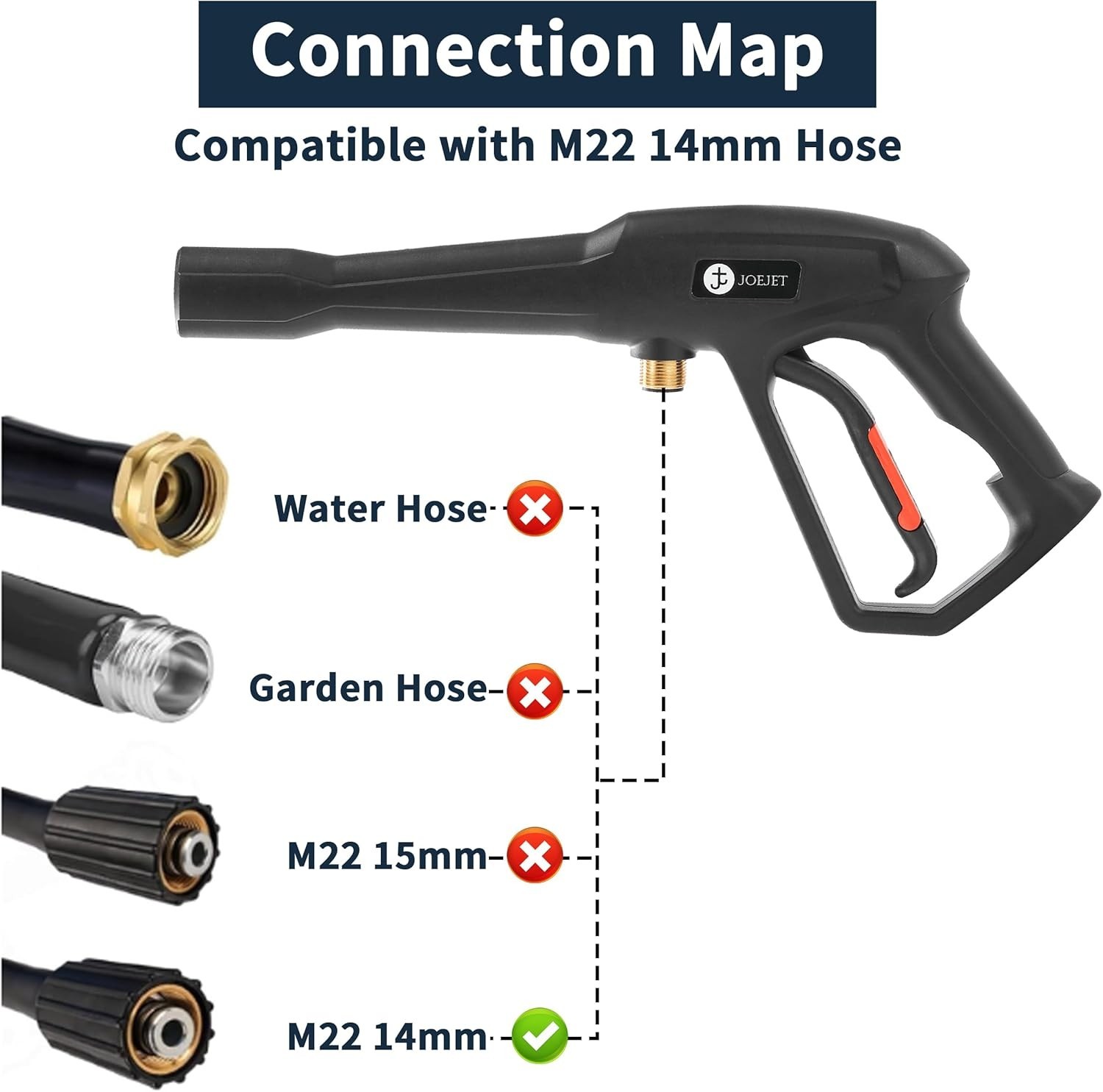 Pressure Washer Gun – Karcher Ryobi Powerstroke – Jet Wand – Spray Nozzle Tips