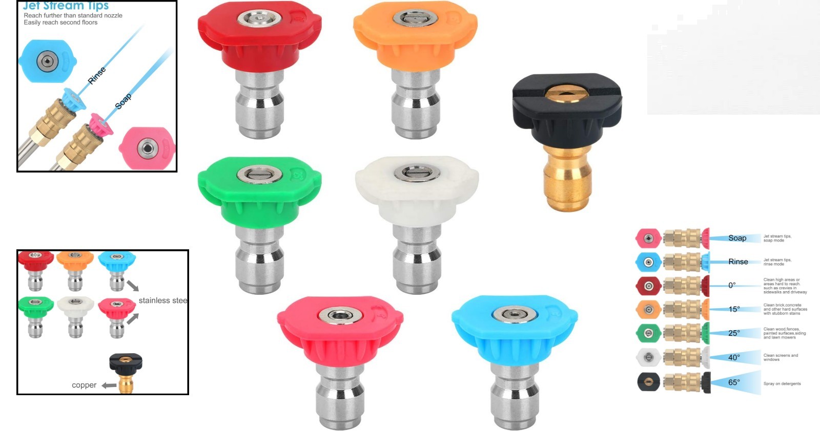 Professional Pressure Washer Nozzles – 5° & Jet Stream Tips for 2 Stories