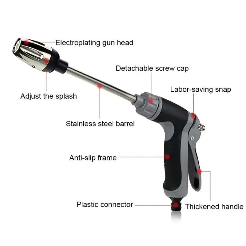 Jetterix™ Pressure Washer Pressure Gun Pressure Nozzle for Garden Hose-