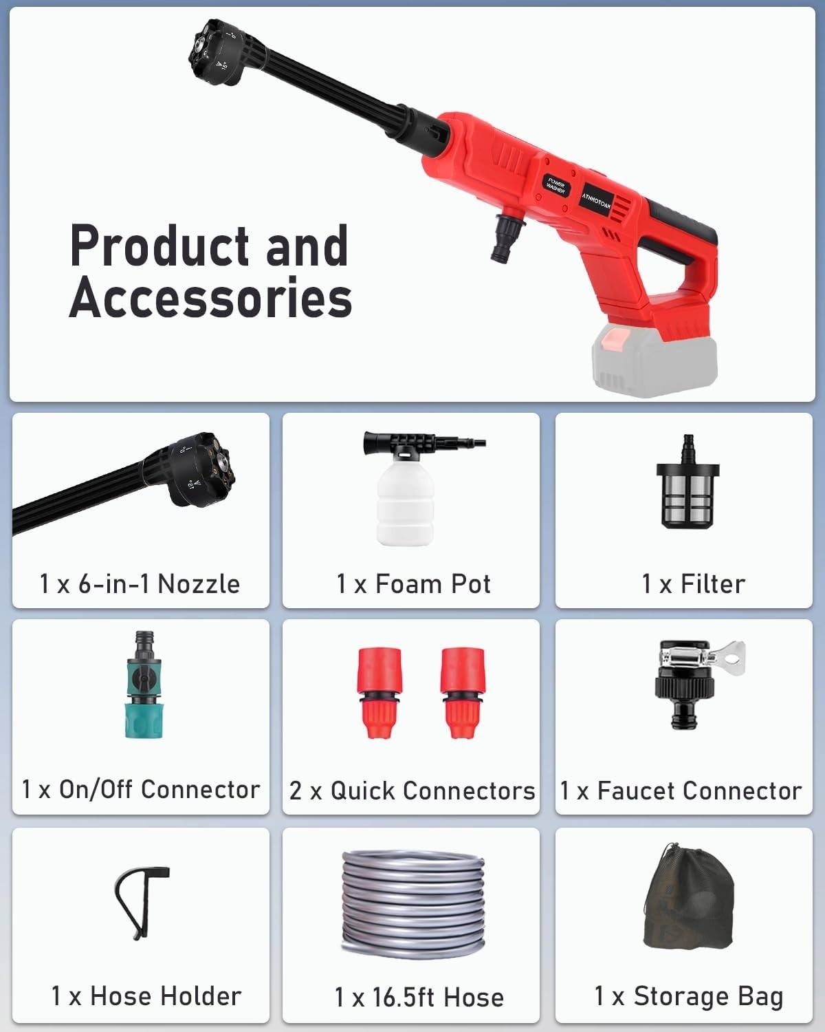 Cordless Pressure Washer for Milwaukee 18V Battery, 700 PSI Portable Handheld