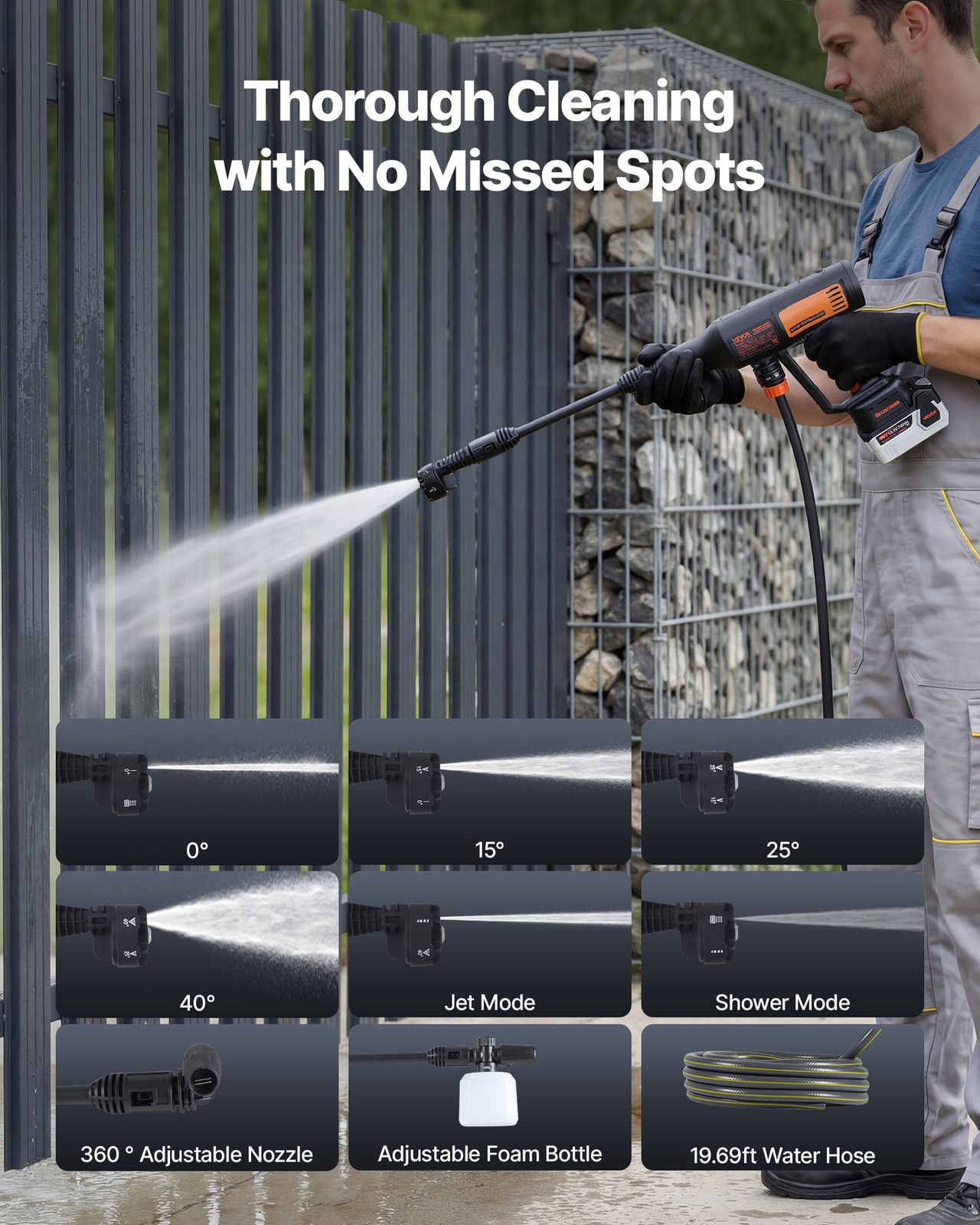 VEVOR Cordless Pressure Washer 1200PSI MAX with Brushless Motor for Home Garden