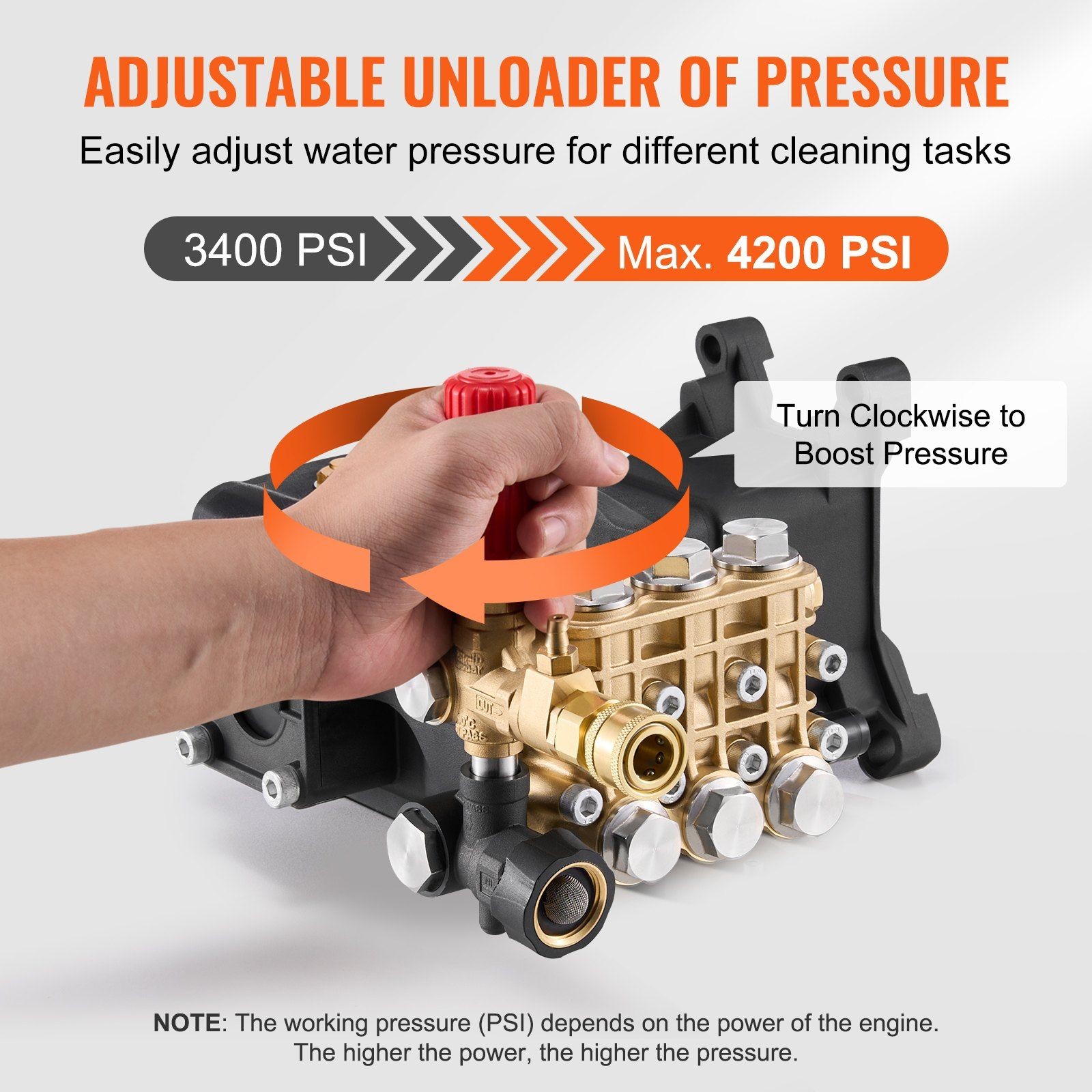 4200 PSI 4.2 GPM Triplex Plunger Pressure Washer Pump Horizontal 1″