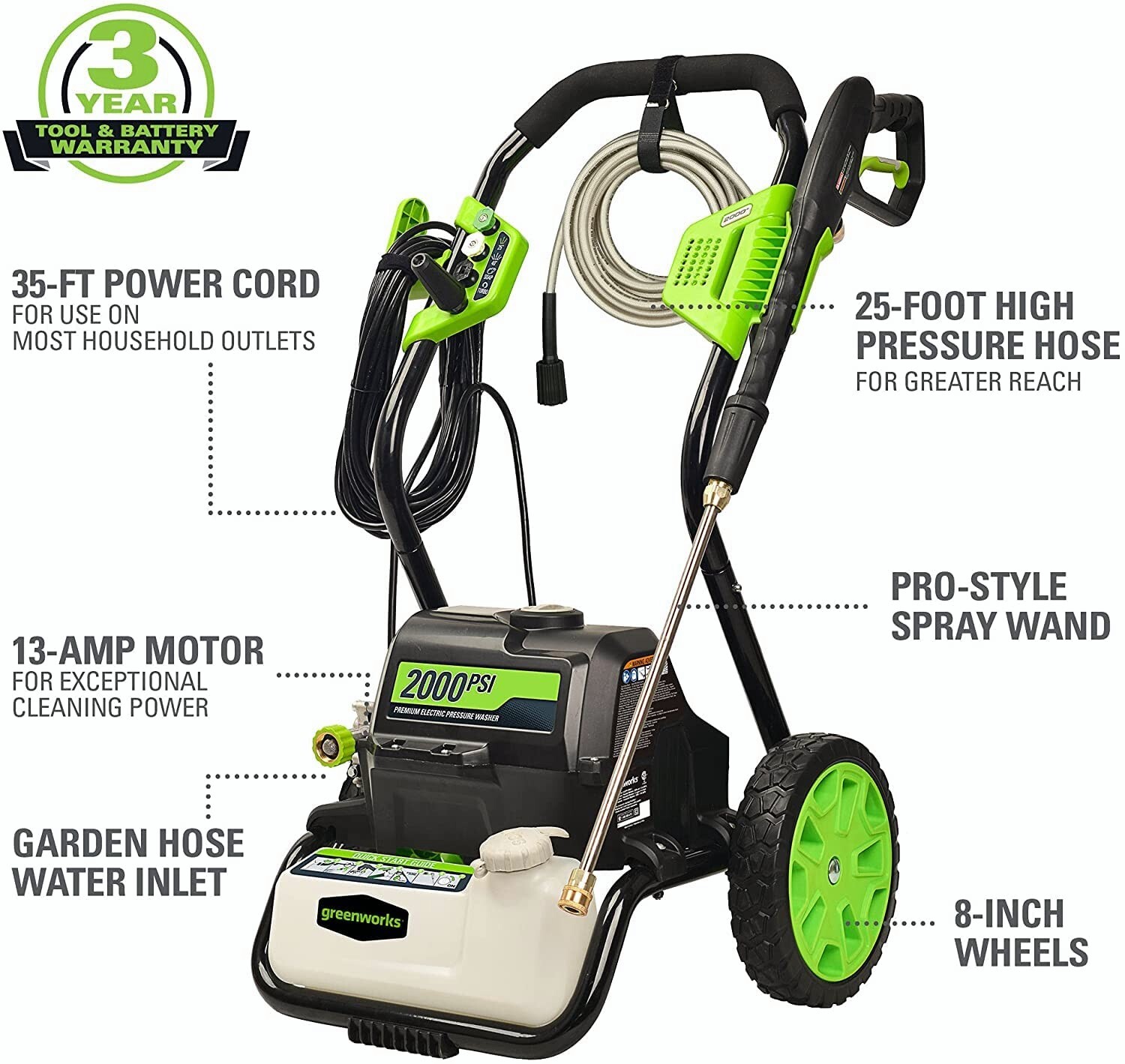 Greenworks 2000 PSI 1.2 GPM Electric Pressure Washer 25Ft Hose 35Ft Cord 4 Nozzl