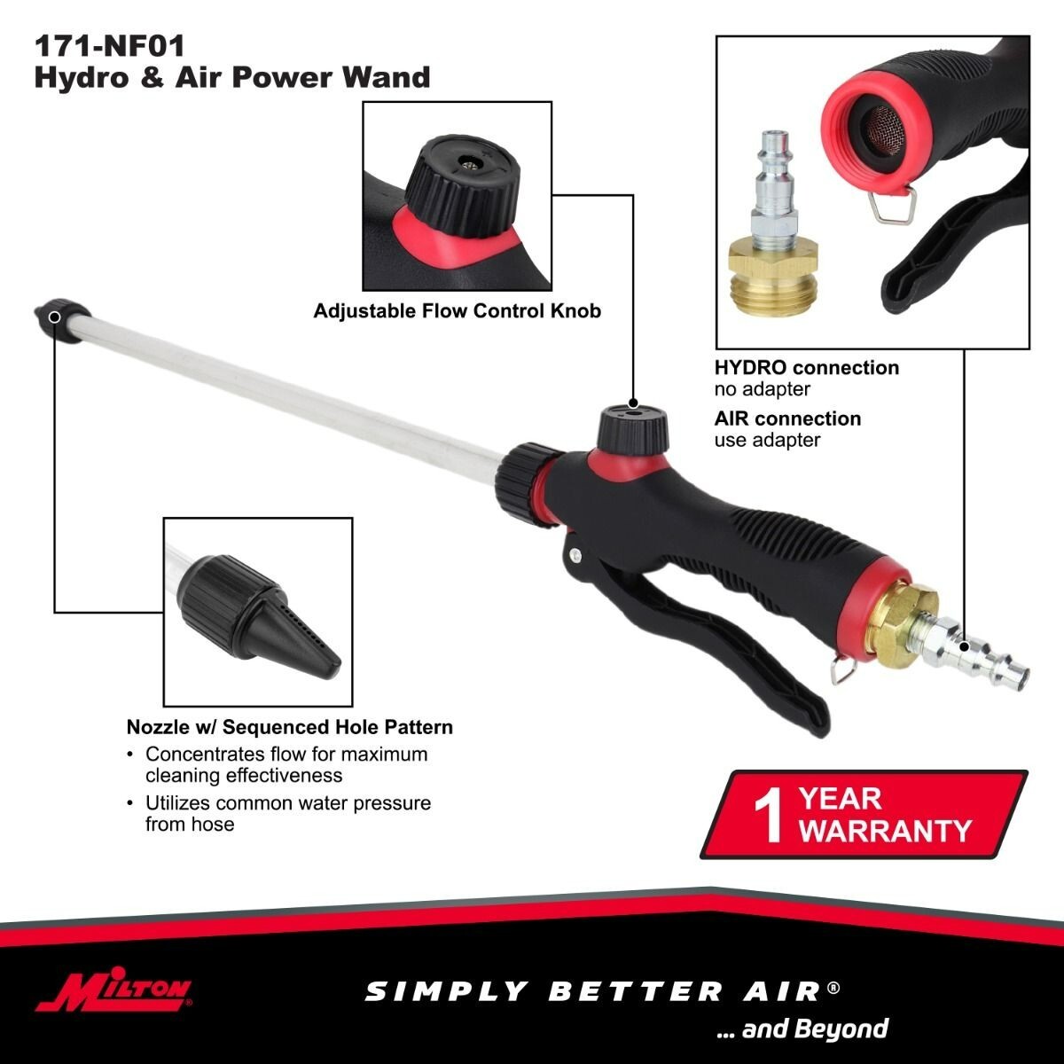 Milton® 2-in-1 High Volume Hydro and Air Power Cleaning Wand, Pressure Washer