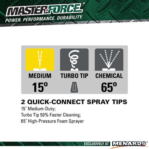 2000 PSI 1.7GPM 13Amp Corded Electric Pressure Washer Low Profile 2 Quick Nozzle