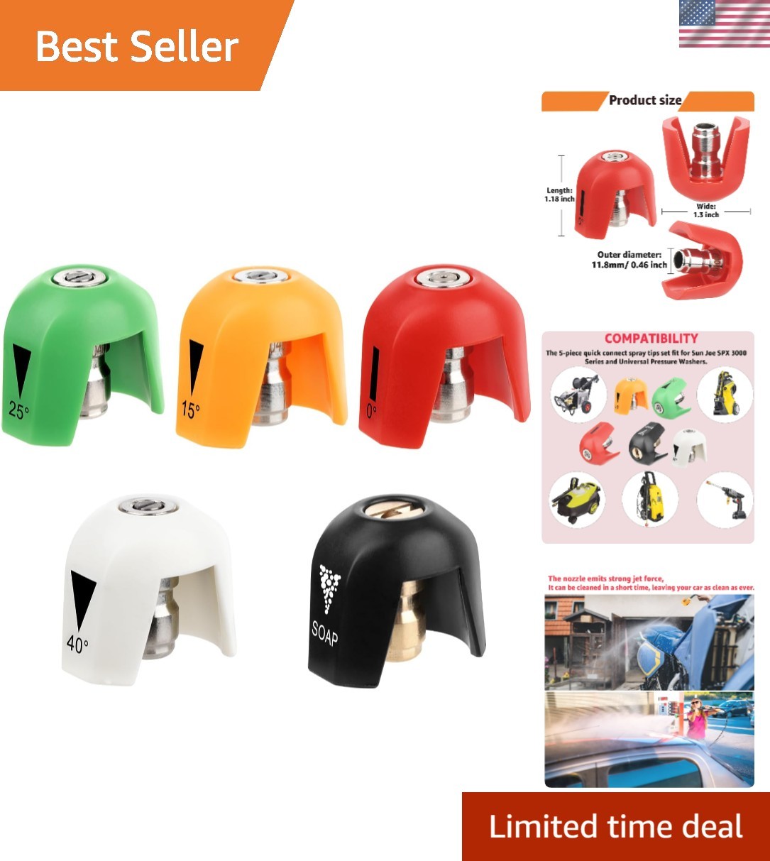 Versatile 5-Piece Quick Connect Nozzles for Sun Joe – Easy Installation and Use