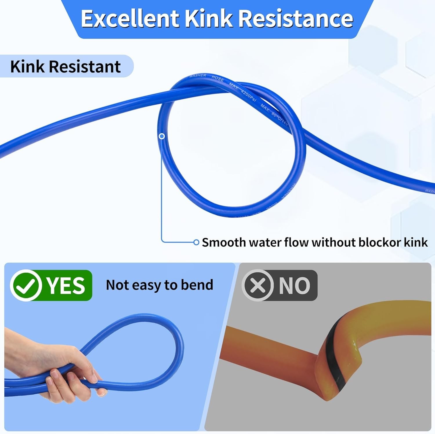 50Ftx1/4″ Pressure Power Washer Hose Flexible Kink-Resistant for Ryobi Troy Bilt