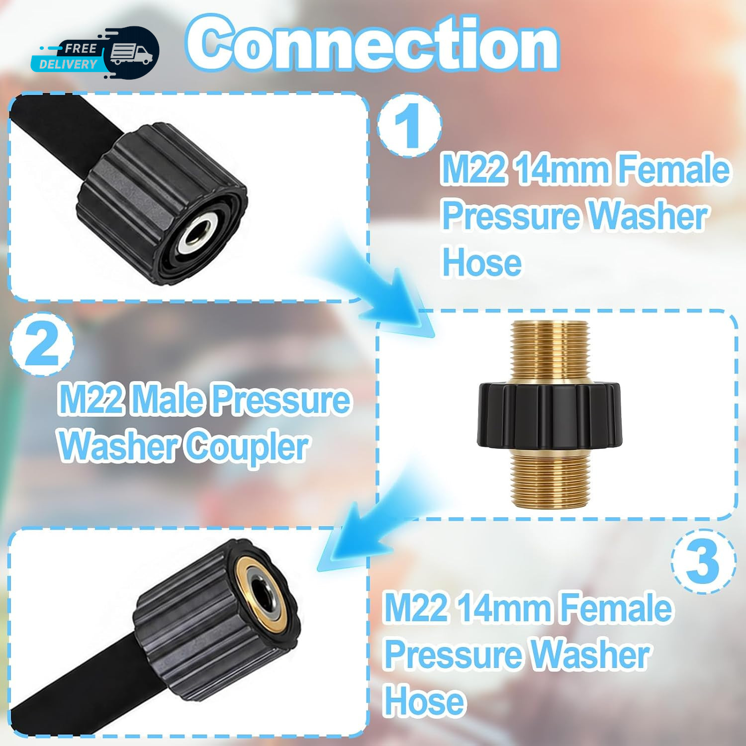 M22 14Mm Pressure Washer Hose Connector M22-14Mm Male-To-Male Adapte