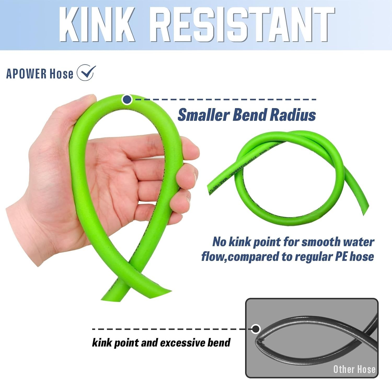 Super Flexible 25 FT Pressure Washer Hose, 3700 PSI with M22-14mm Brass Fittings