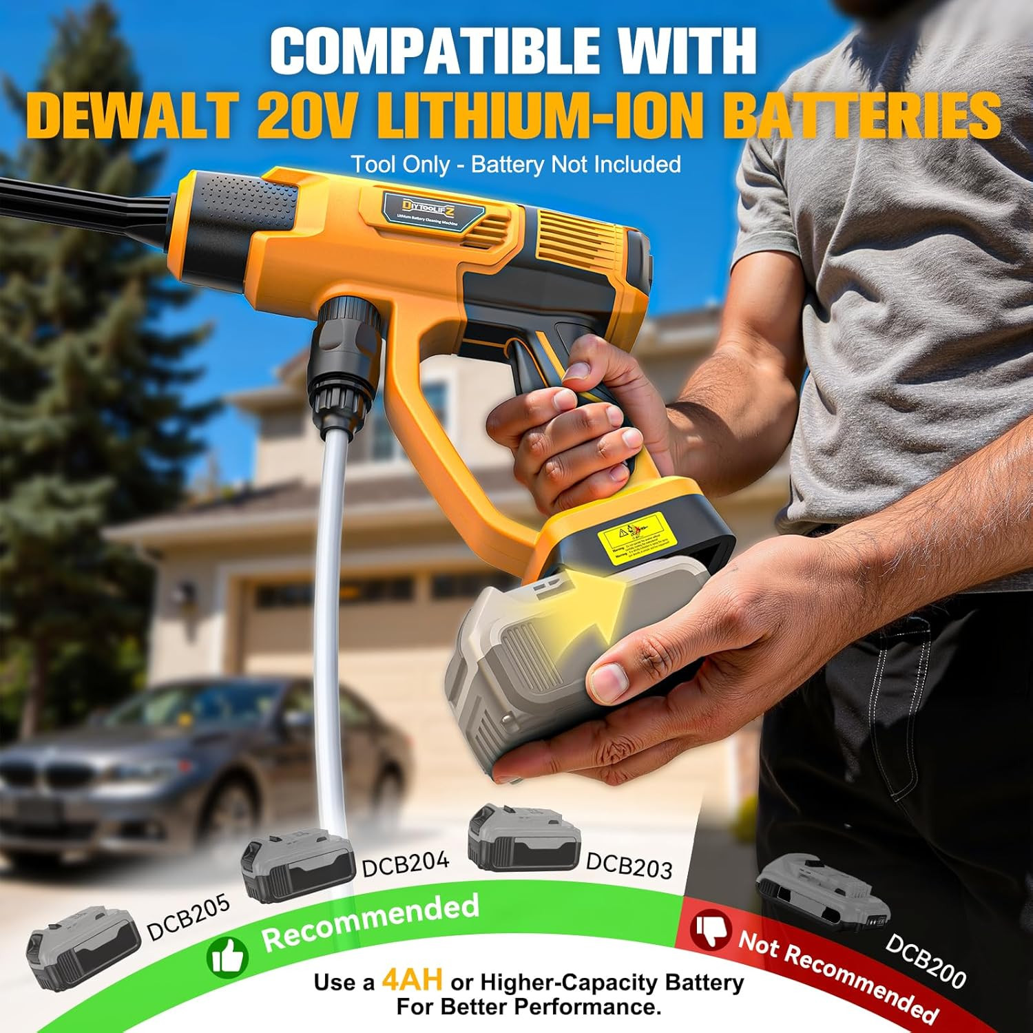 Cordless Pressure Washer Compatible with Dewalt 20V Battery, 800PSI Ultra-Light