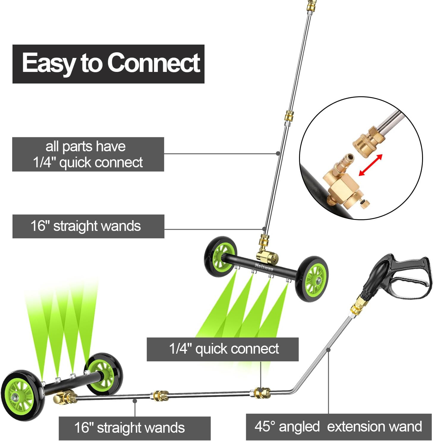Undercarriage Pressure Washer Attachment 16 Inch, Water Broom 4000 PSI | Dual F