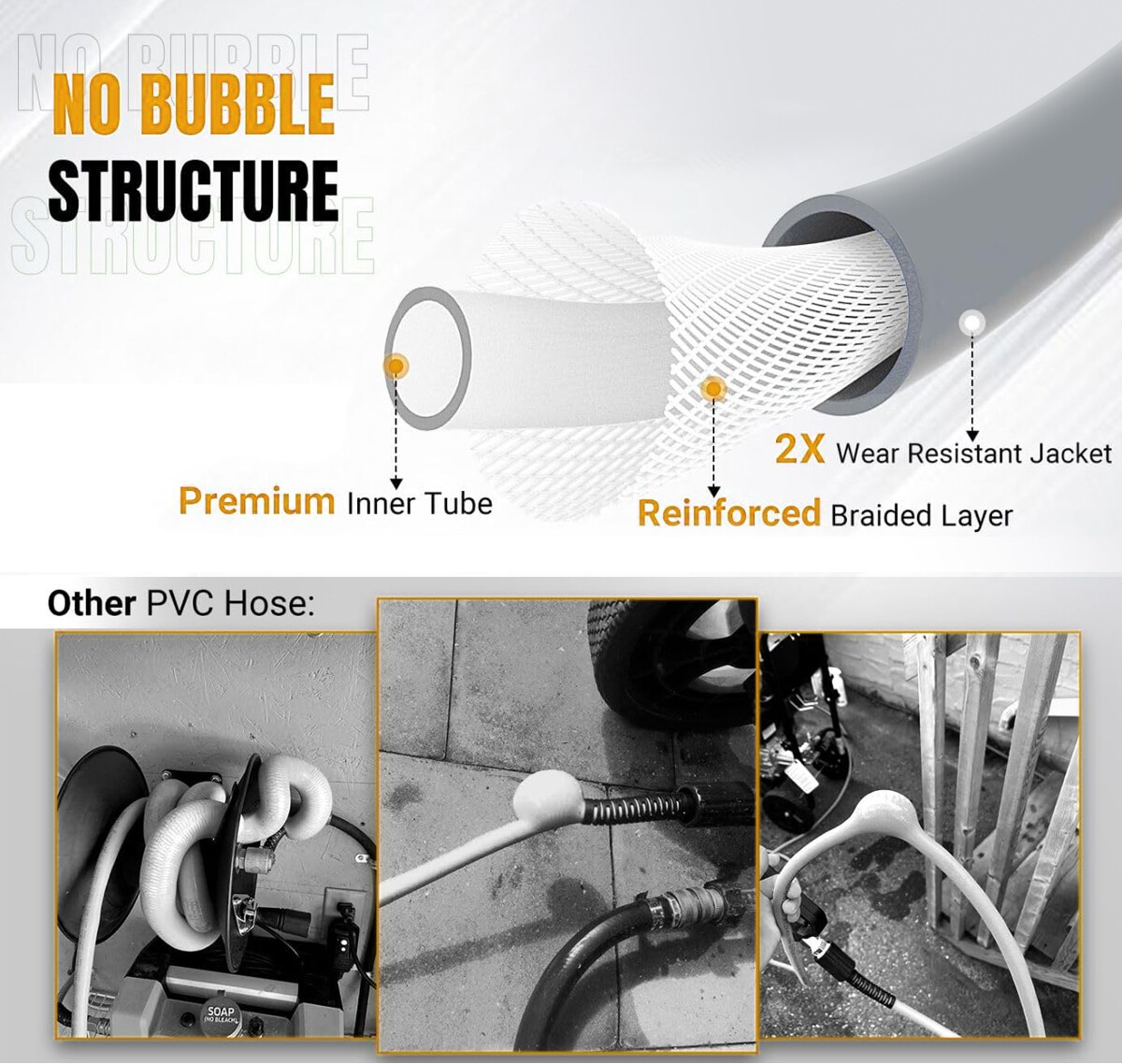 YAMATIC Pressure Washer Gun and Hose Kit 3/8″ Swivel Quick Connector & M22-14mm