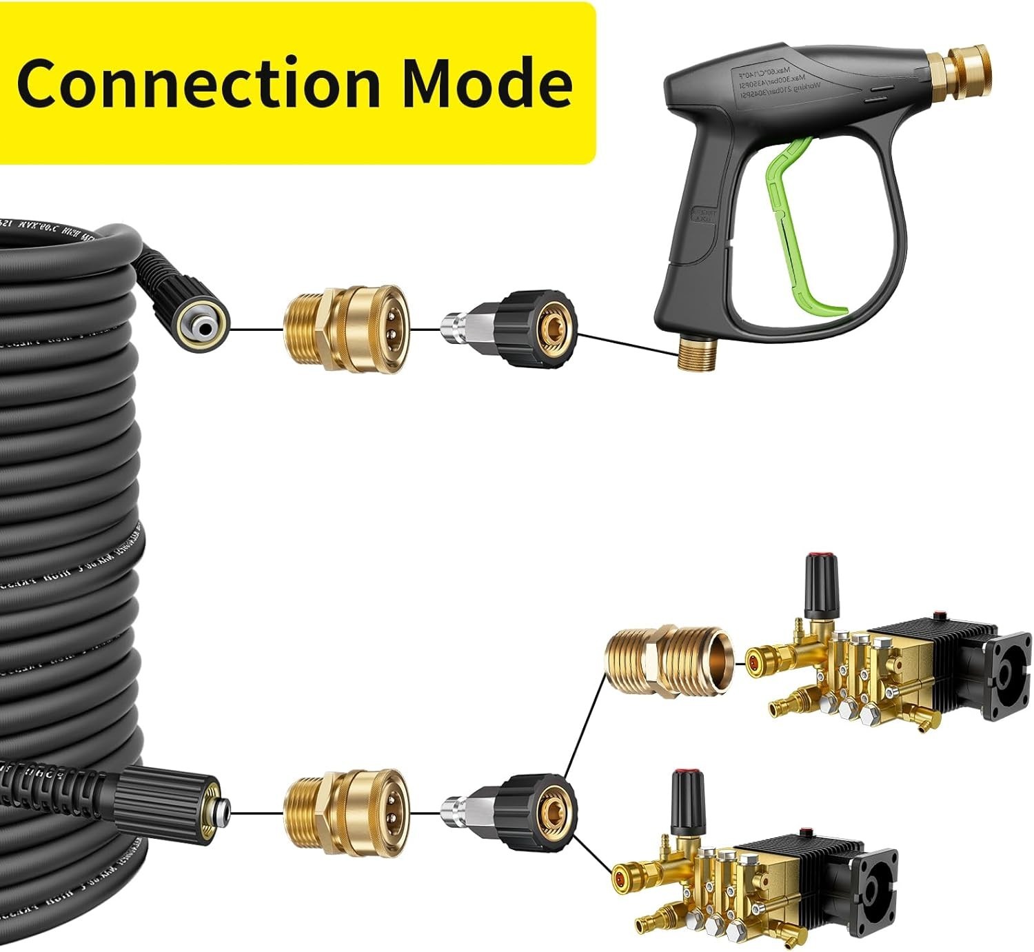 POHIR 100FT 4000PSI Pressure Washer Hose Kink Resistant 1/4″ Power Washer Hose