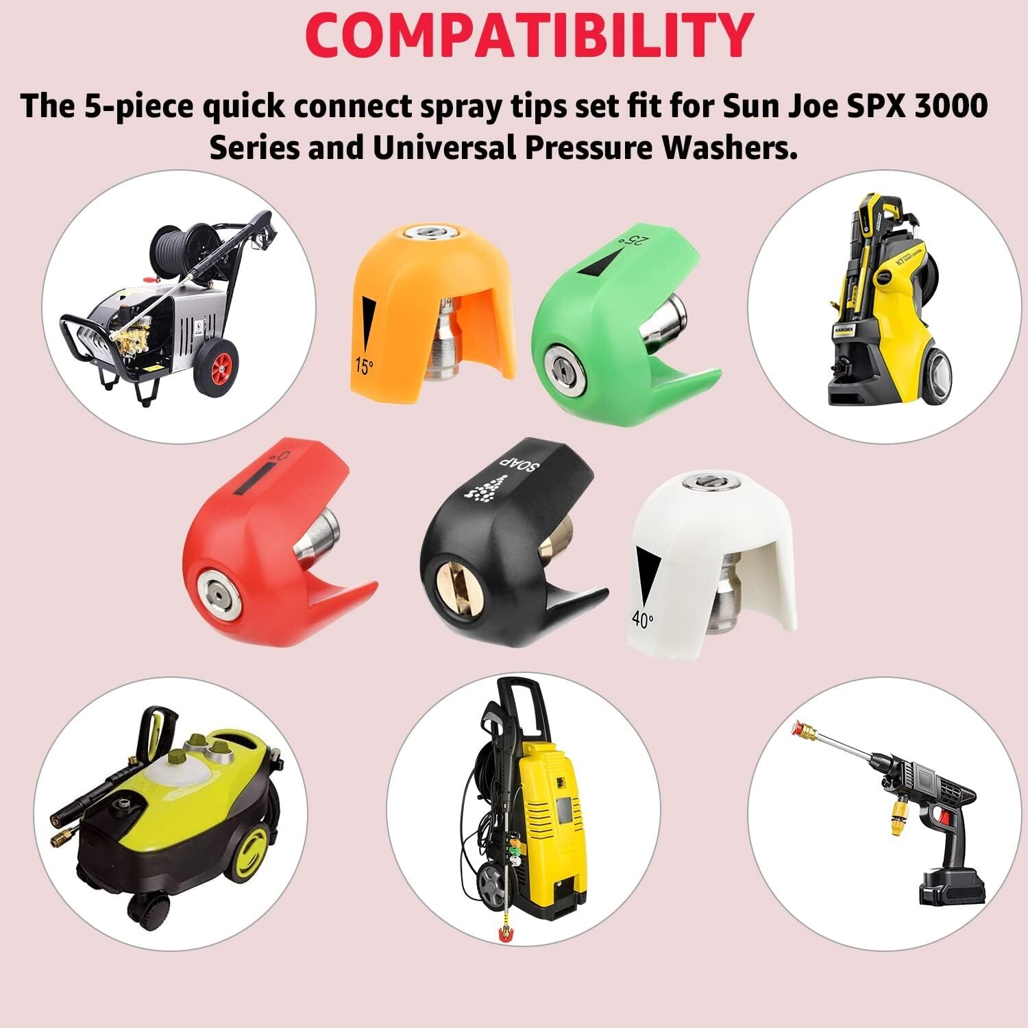 SPX3000-TPS Quick Connect Pressure Washer Nozzle Head Compatible with Sun Joe