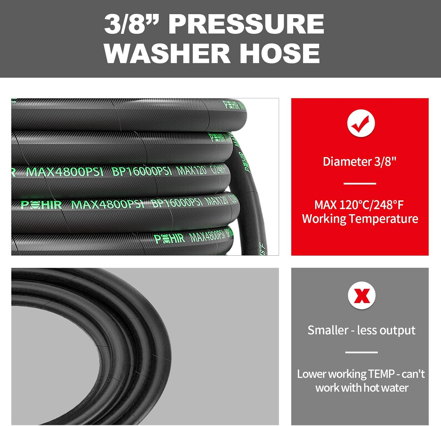 70FT Pressure Washer Hose 4800PSI Kink Resistant with Quick Connect Adapters