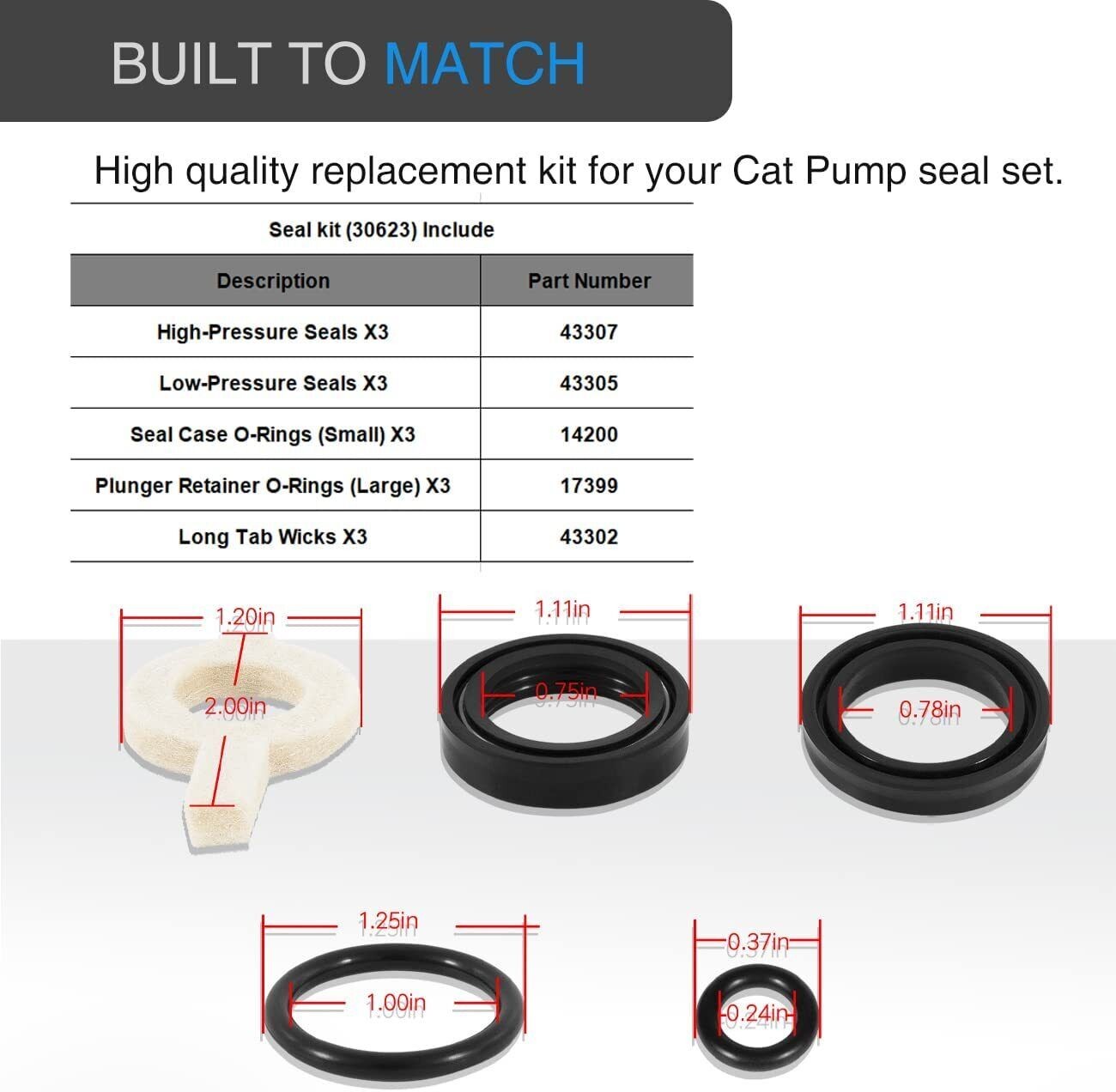 30623 Seal Kit for Cat Pump Models 30 31 34 35 310 310S 310W 340 340S 340W 350