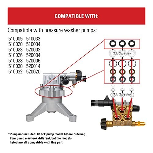 Replacement Water Seal Kit for Pressure Washer Pumps – Durable, Easy Install, Bl