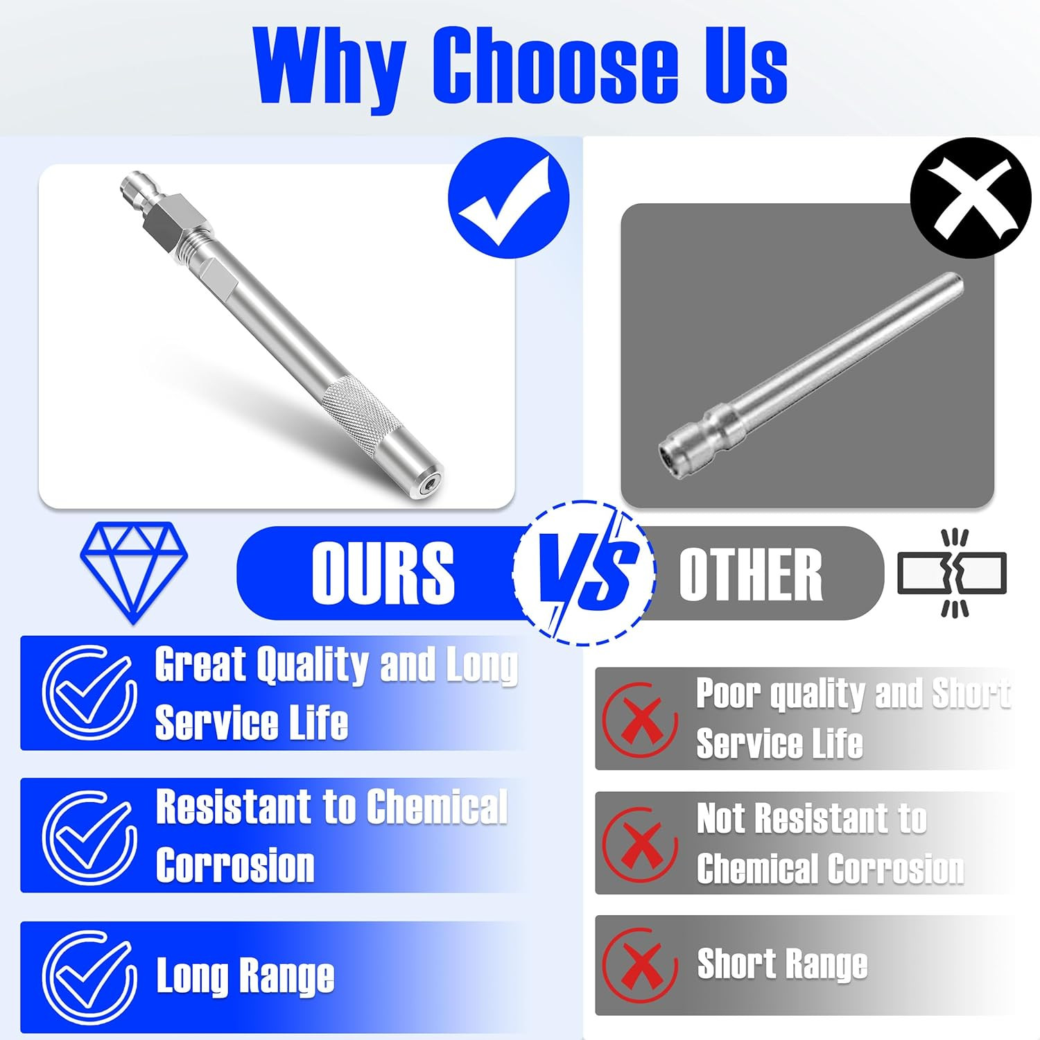 Pressure Washer Long Range Chemical Nozzle, Shooter Tip Power Washer Compatible