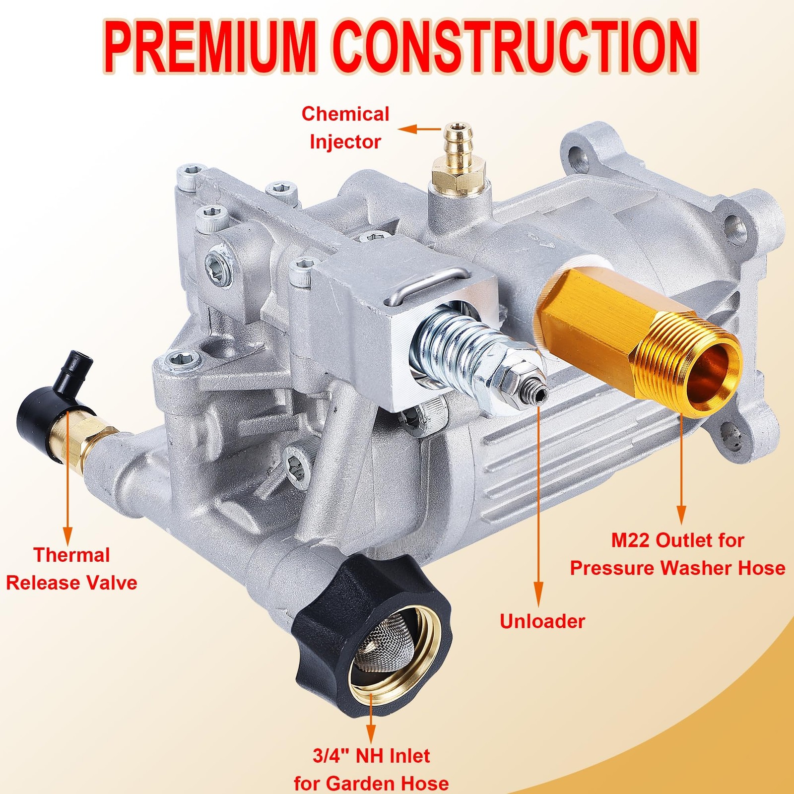 Pressure Washer Pump, 3/4″ Shaft Horizontal Axial Plunger, 3400 PSI Max, 2.5 …