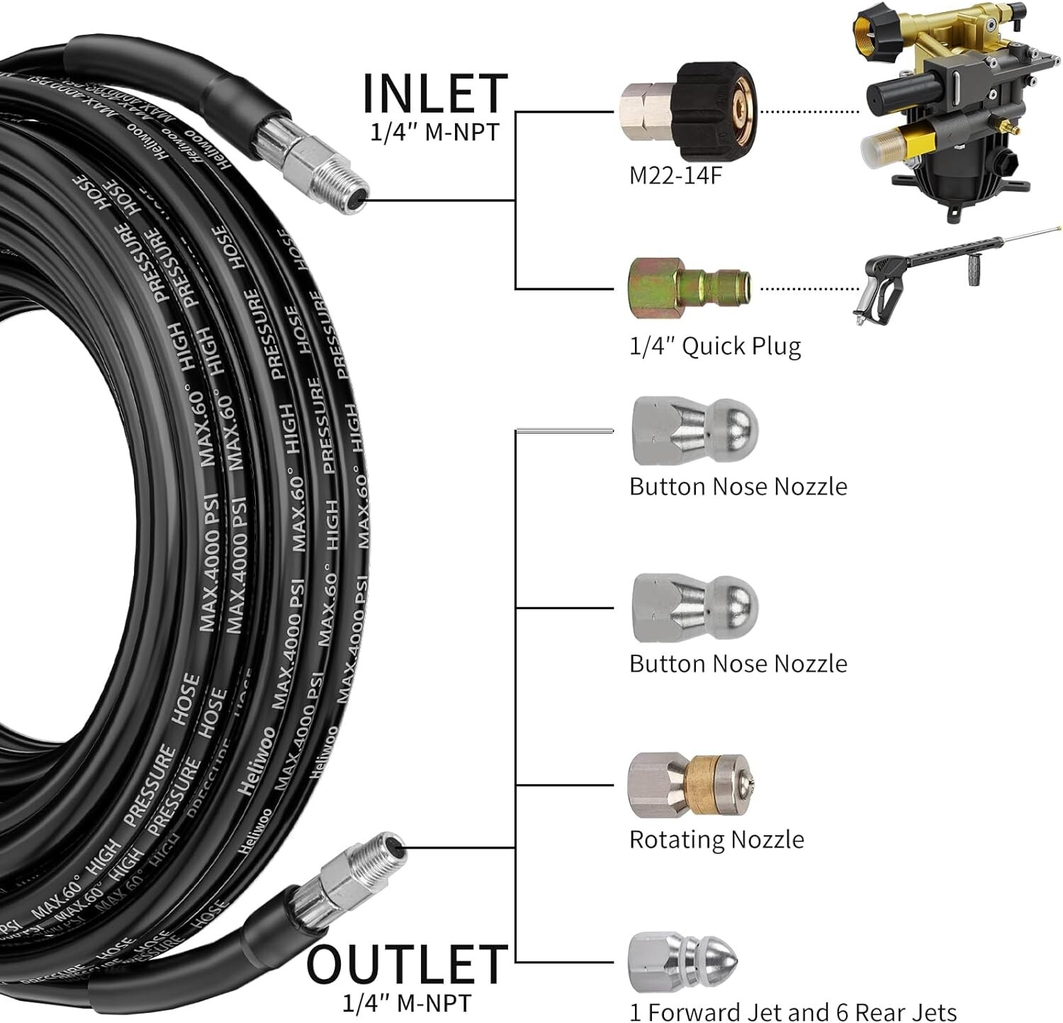 50FT Sewer Jetter Kit for Pressure Washer 4000PSI Drain Cleaner Hose 1/4 Inch