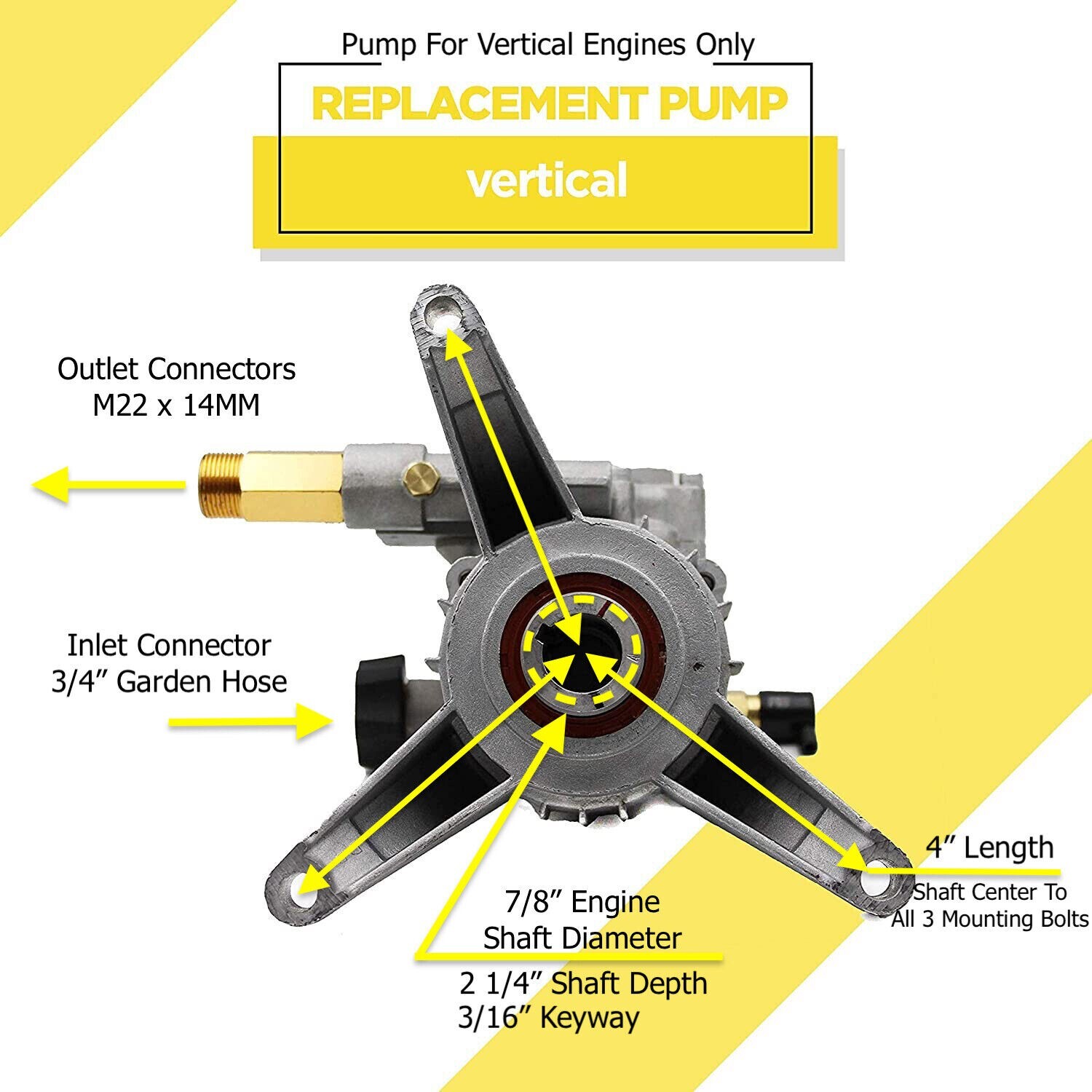 Pressure Washer Pump,Vertical 7/8″ Shaft, MAX 3000 PSI, 2.5 GPM, Rear Outlet
