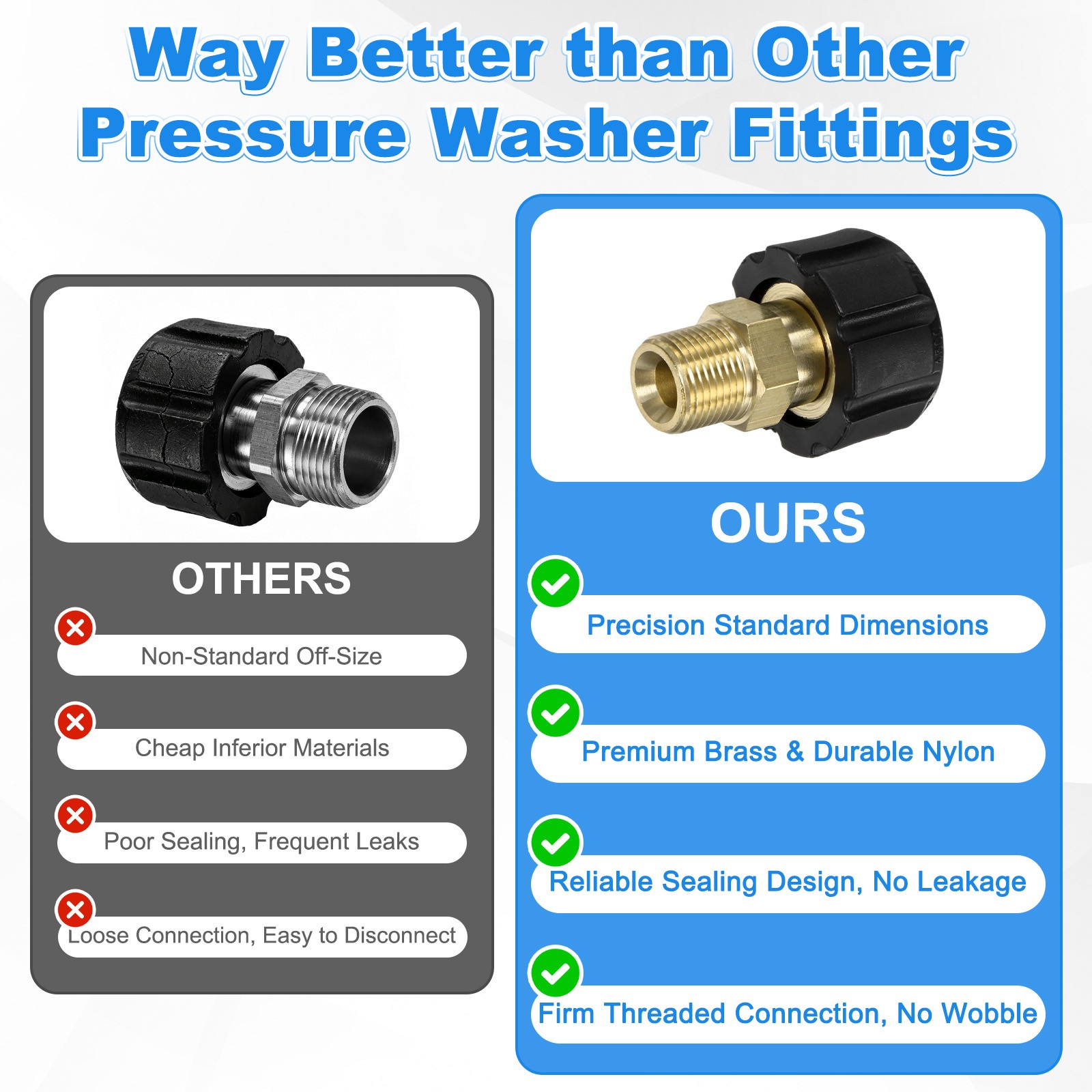 2-Pack M22 15mm Female to 3/8 Inch Male & M22 14mm Female to 3/8 Inch Female