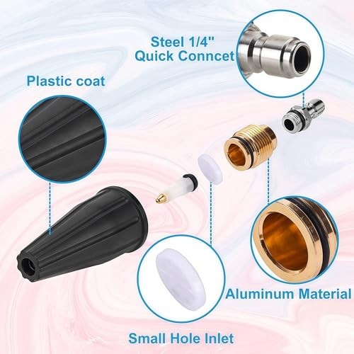 Pressure Washer Tips Turbo Nozzle – Rotating Pressure Washer Nozzle with 1/4″